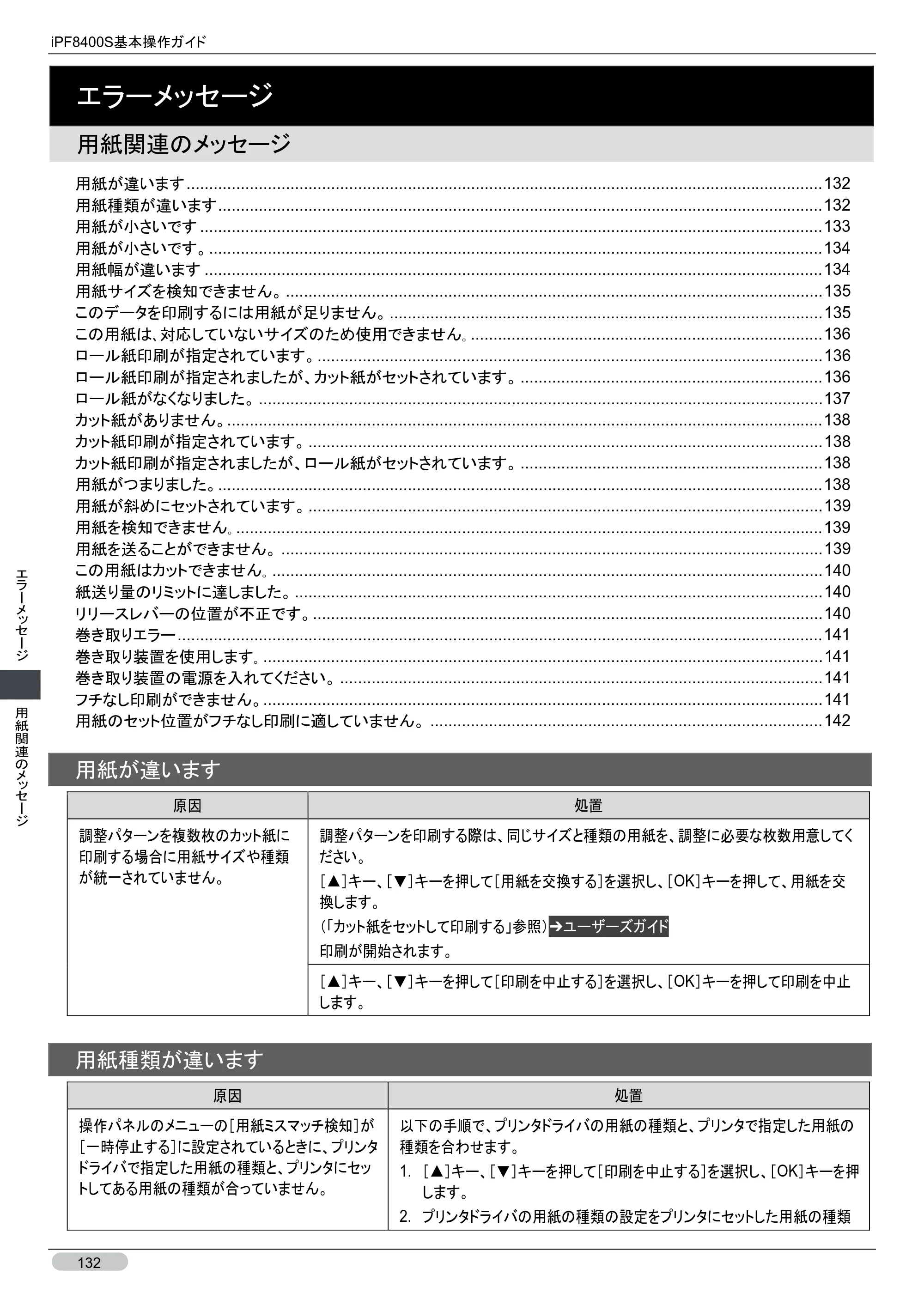 キヤノン iPF8400S 基本操作ガイド （PDF形式／13.84Mバイト） — 用紙関連のメッセージ — 原本ページ — 132ページ