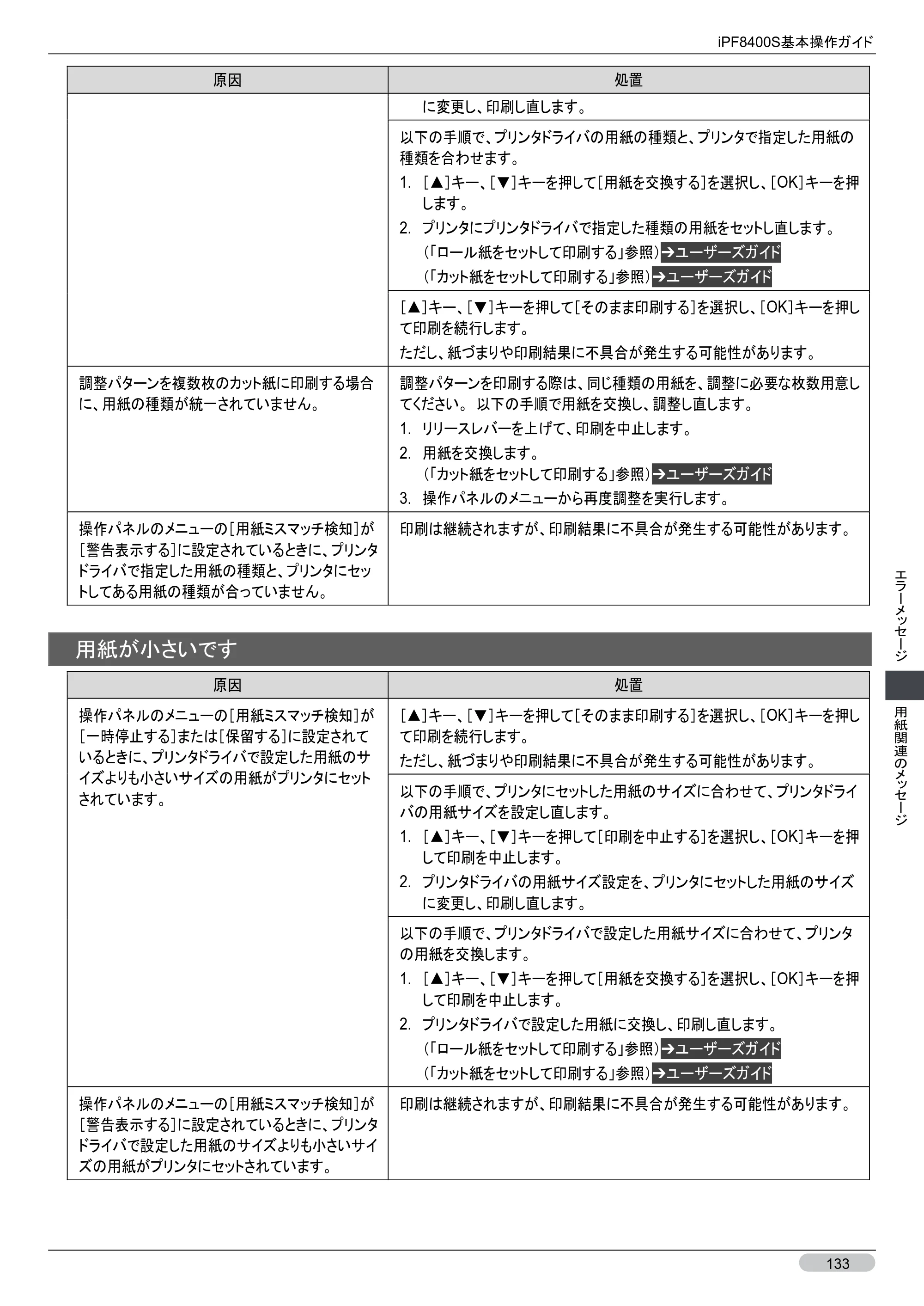 キヤノン iPF8400S 基本操作ガイド （PDF形式／13.84Mバイト） — 原本ページ — 133ページ