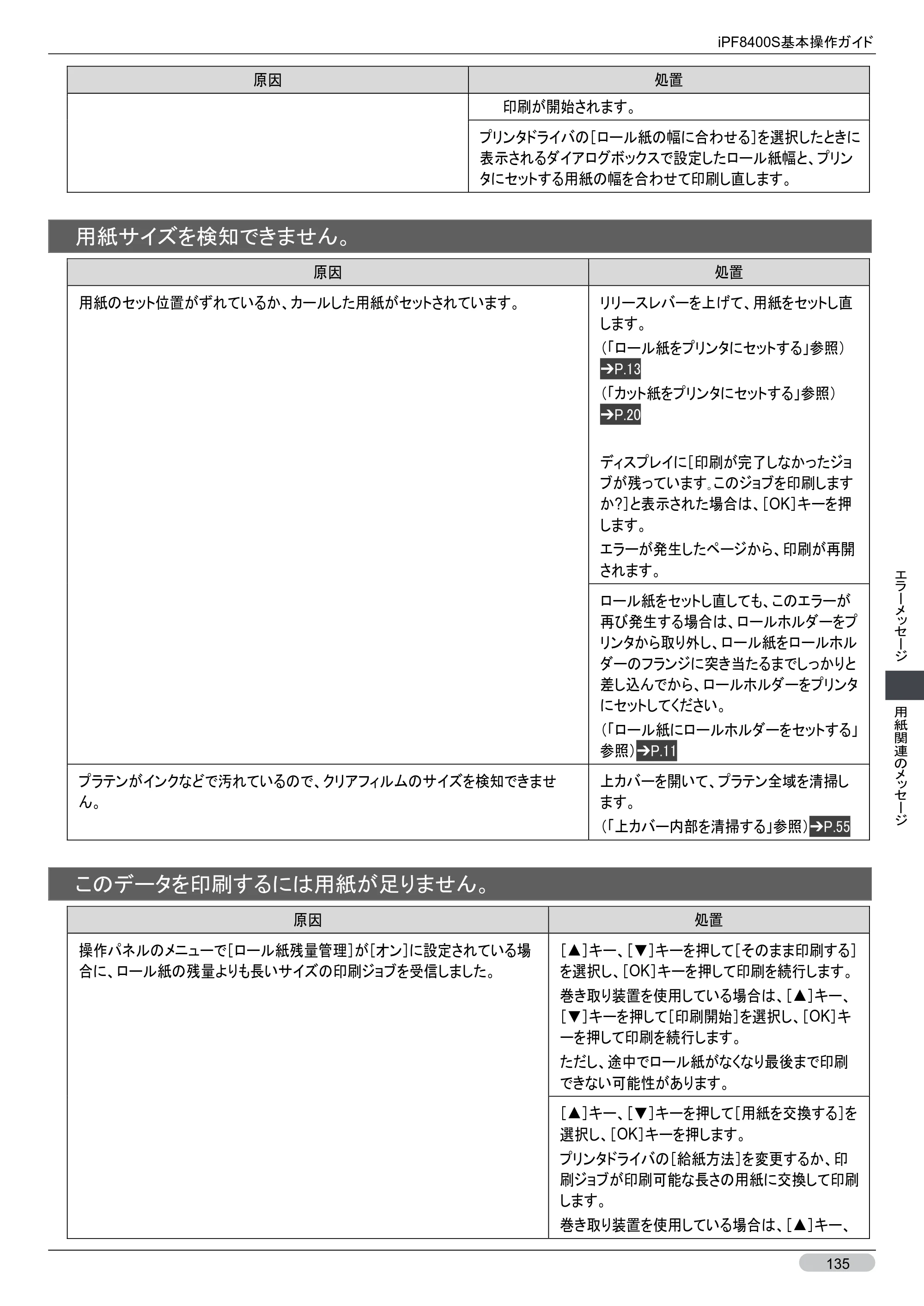 キヤノン iPF8400S 基本操作ガイド （PDF形式／13.84Mバイト） — 原本ページ — 135ページ