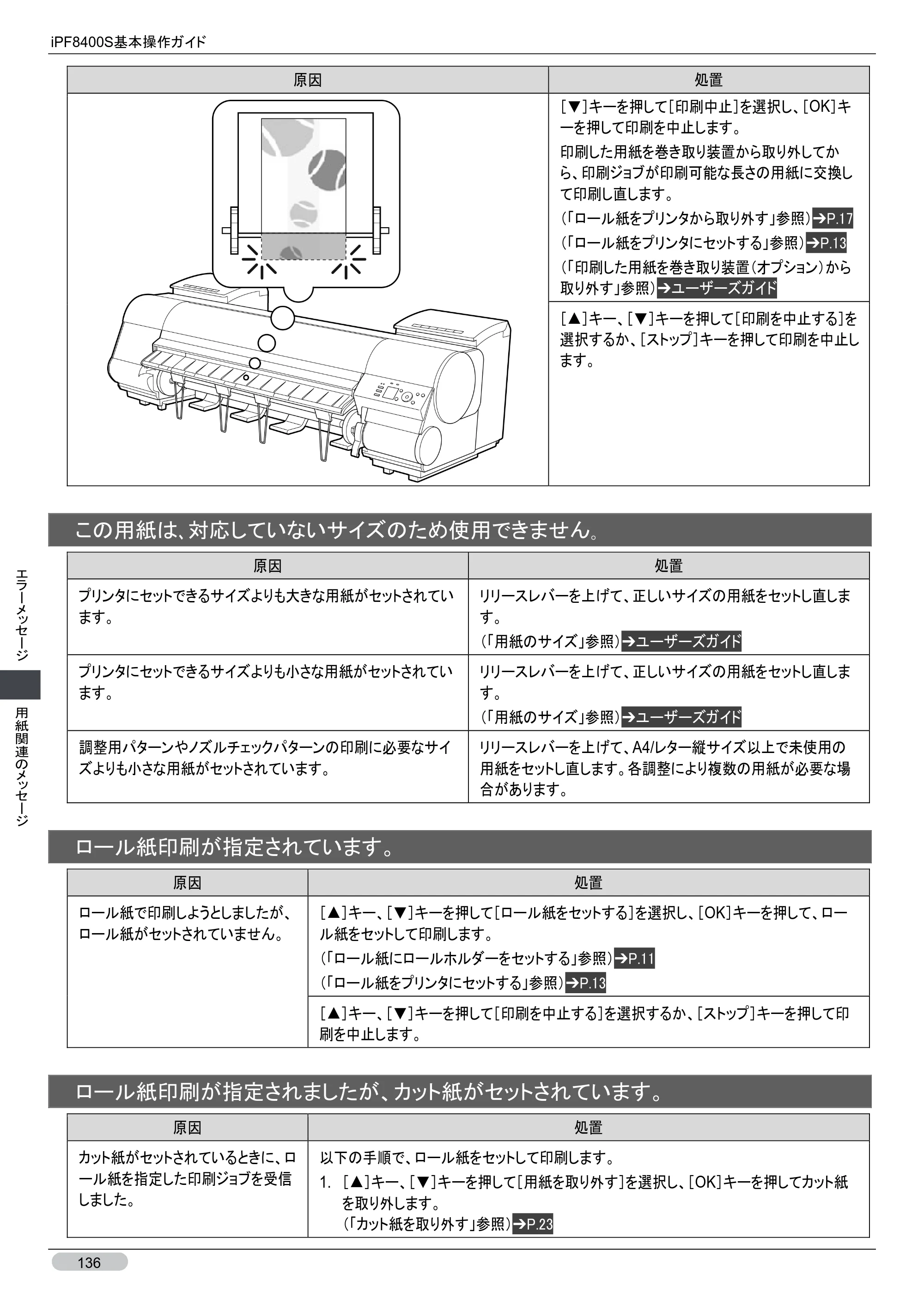 キヤノン iPF8400S 基本操作ガイド （PDF形式／13.84Mバイト） — 原本ページ — 136ページ