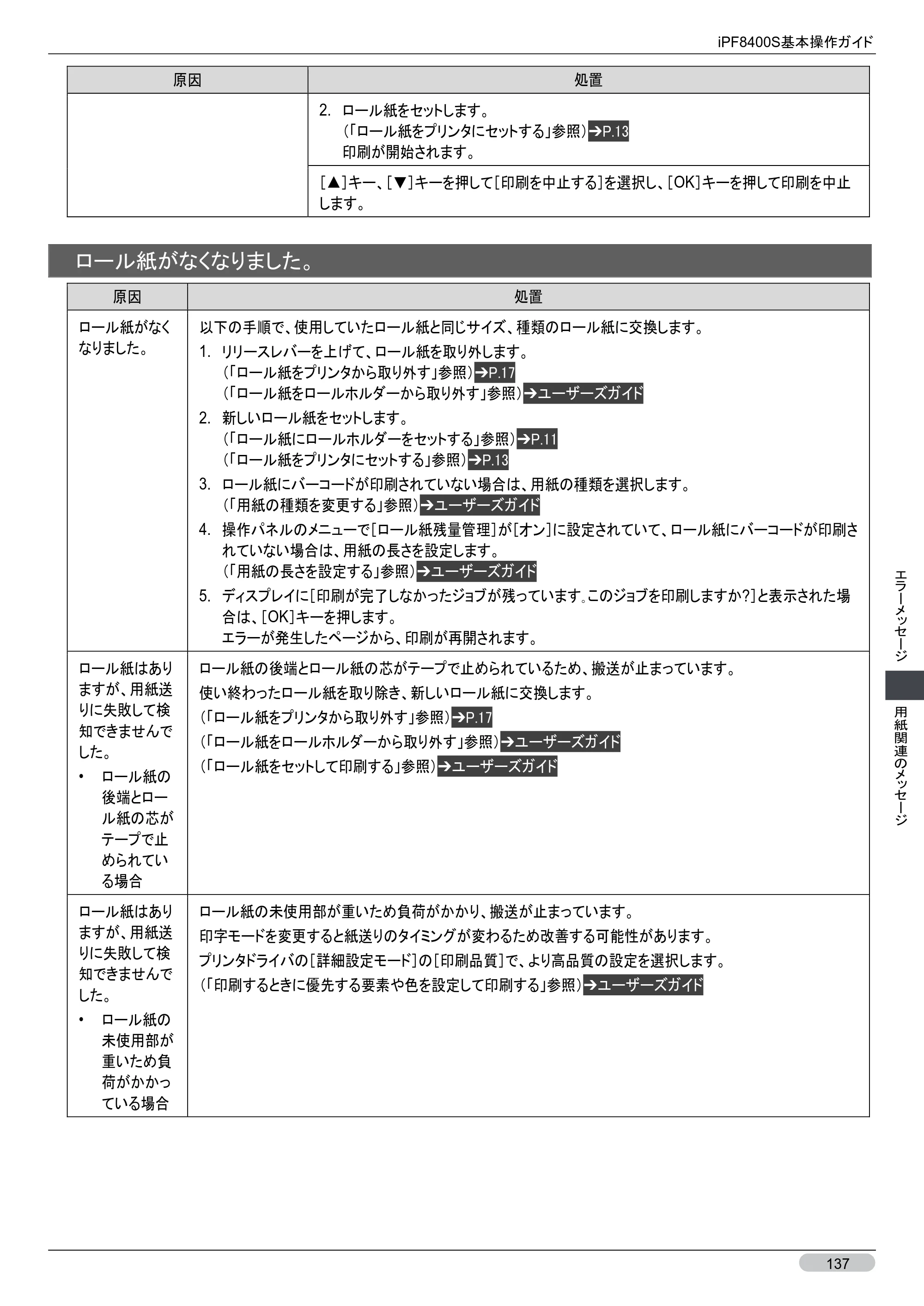 キヤノン iPF8400S 基本操作ガイド （PDF形式／13.84Mバイト） — 原本ページ — 137ページ