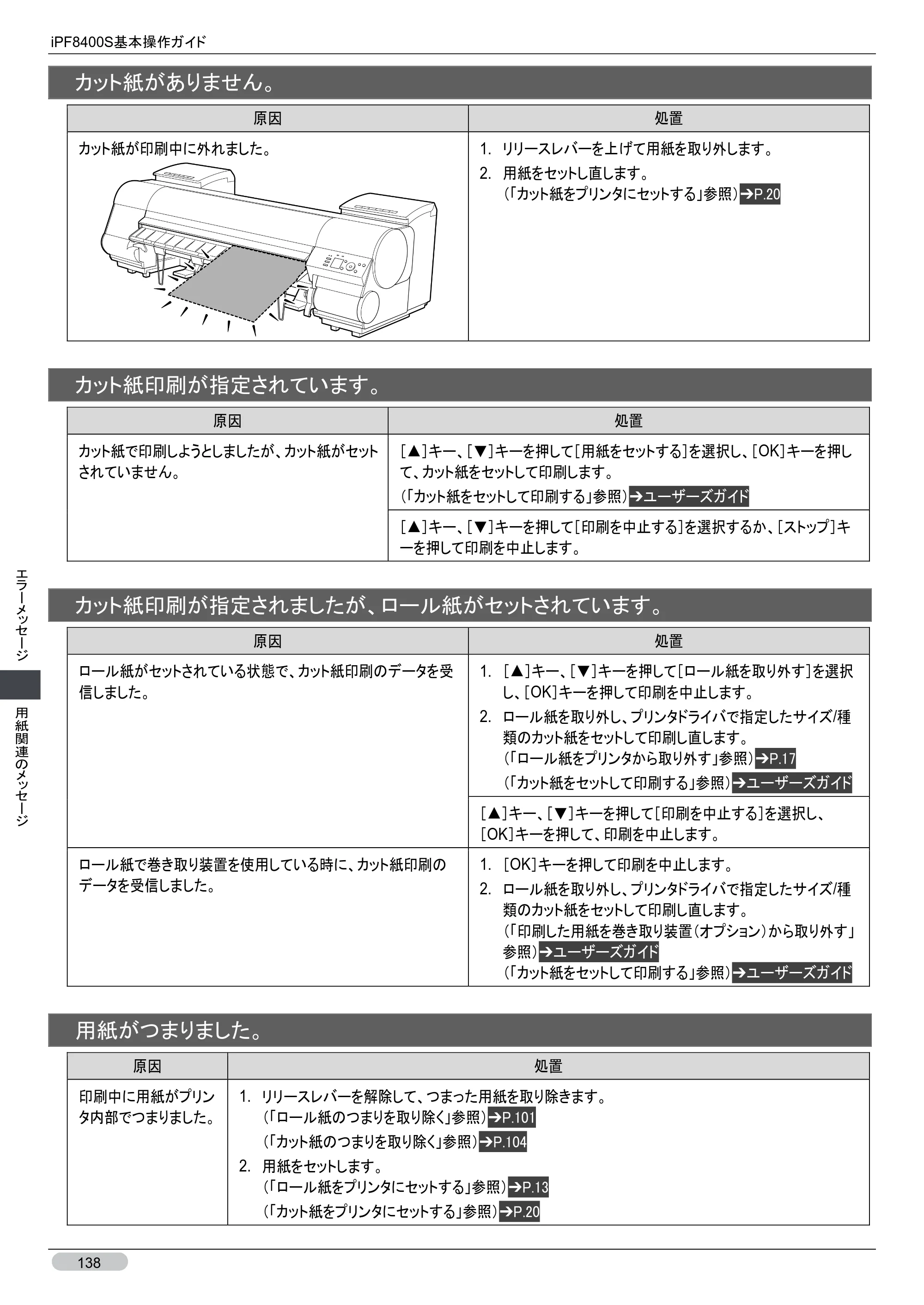 キヤノン iPF8400S 基本操作ガイド （PDF形式／13.84Mバイト） — 原本ページ — 138ページ