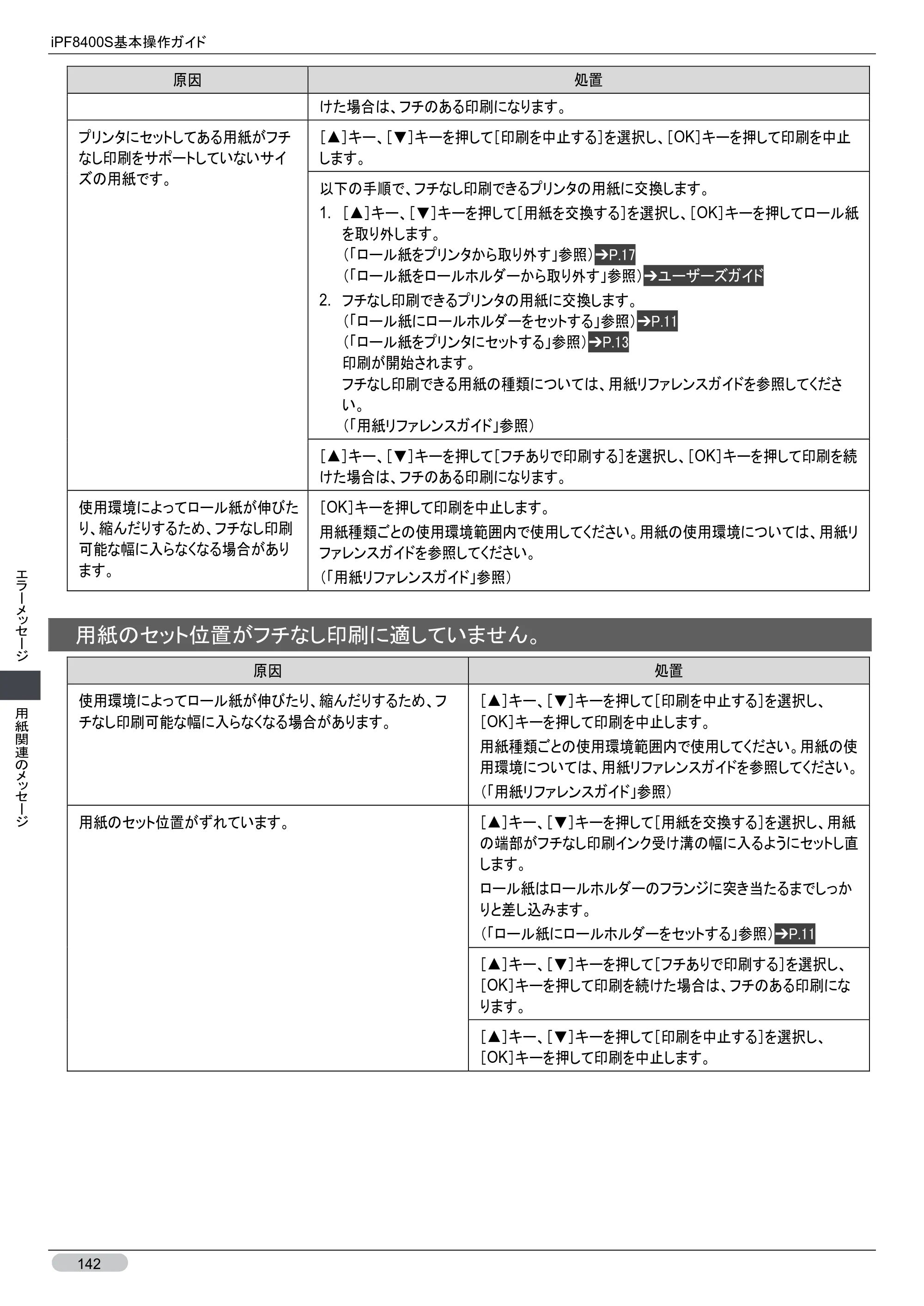 キヤノン iPF8400S 基本操作ガイド （PDF形式／13.84Mバイト） — 原本ページ — 142ページ