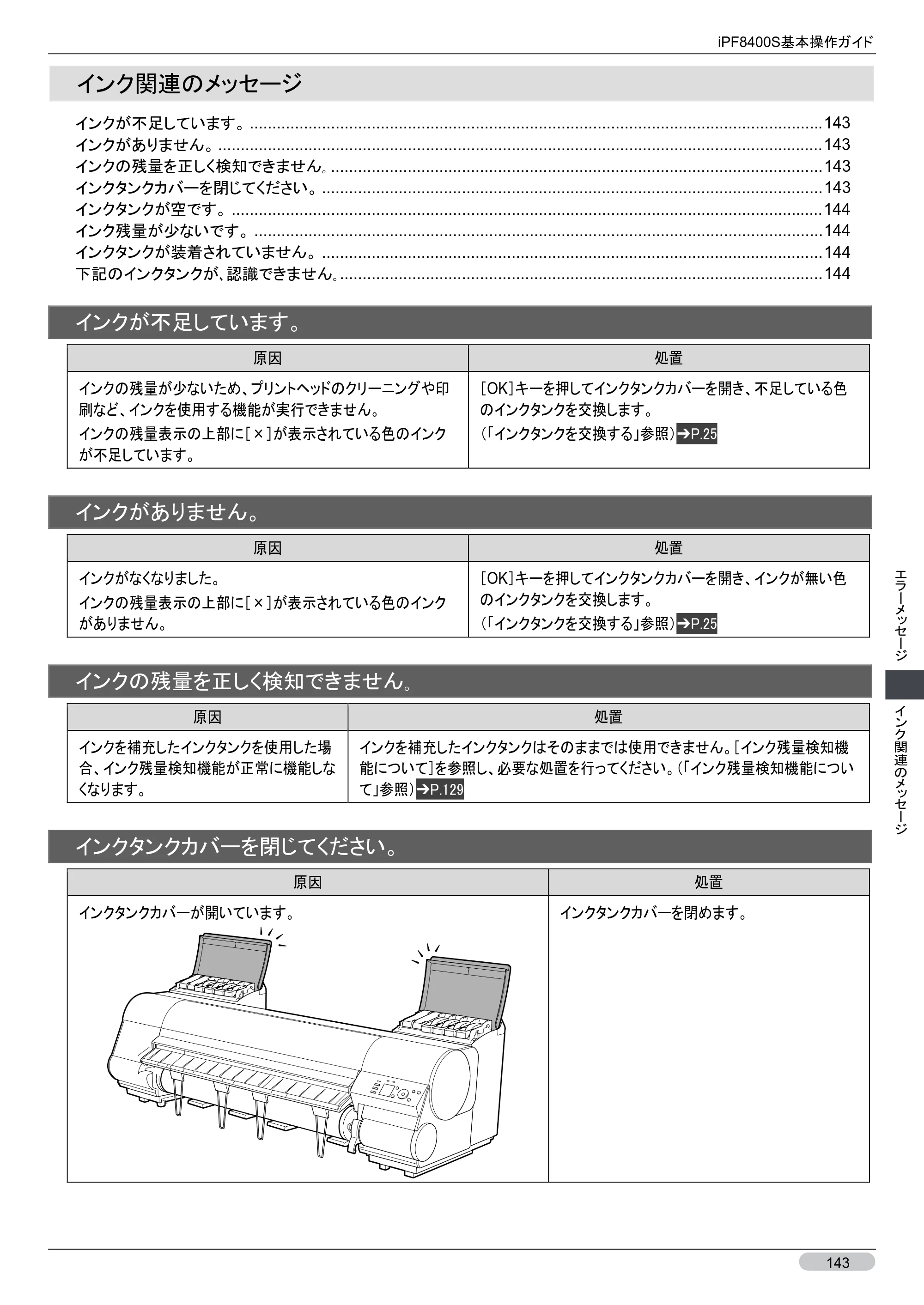 キヤノン iPF8400S 基本操作ガイド （PDF形式／13.84Mバイト） — インク関連のメッセージ — 原本ページ — 143ページ