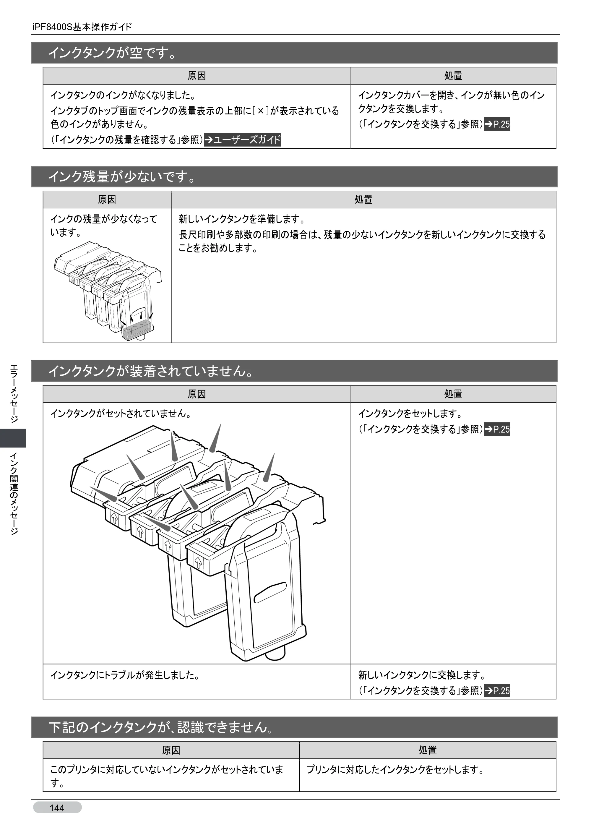 キヤノン iPF8400S 基本操作ガイド （PDF形式／13.84Mバイト） — 原本ページ — 144ページ