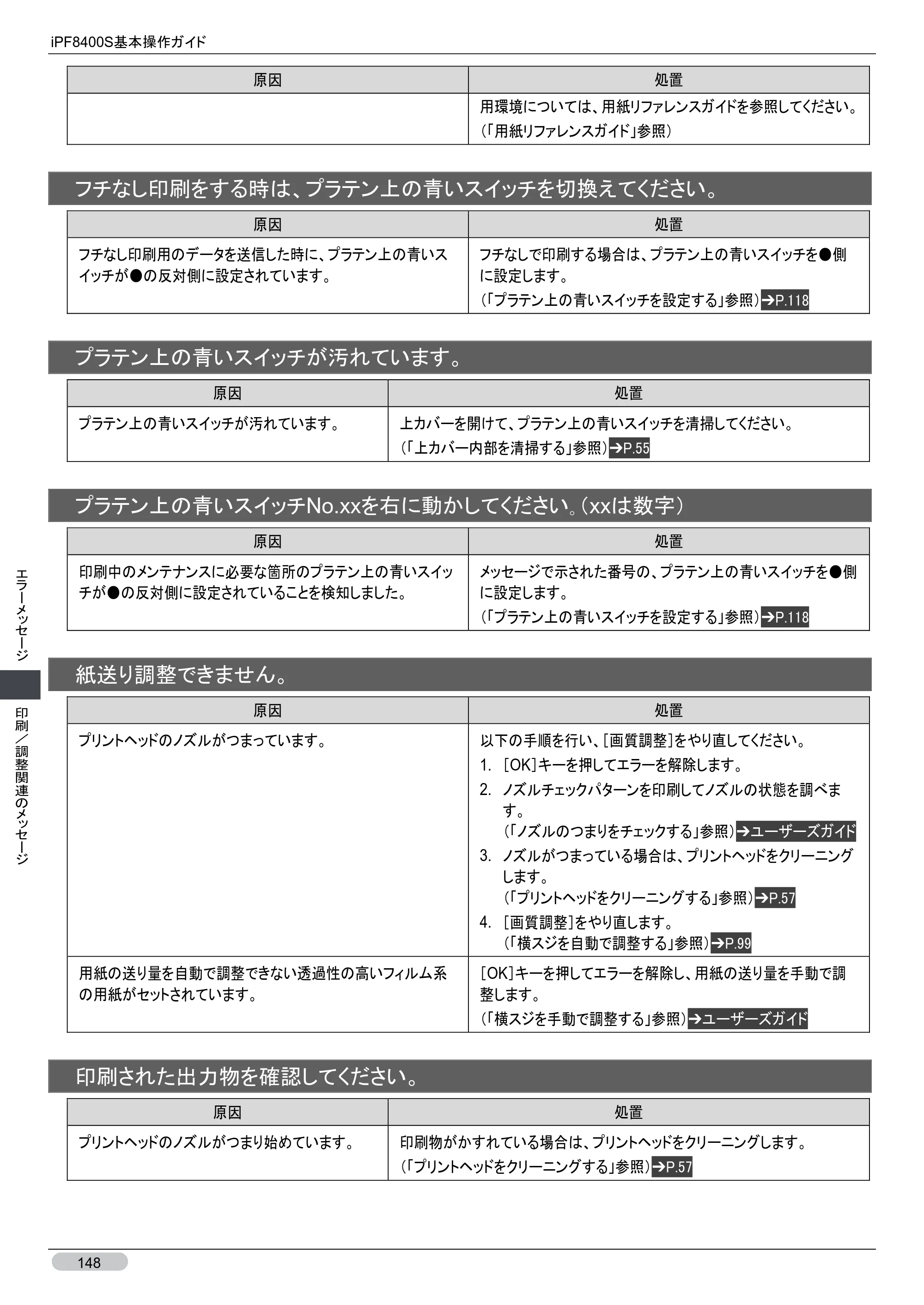 キヤノン iPF8400S 基本操作ガイド （PDF形式／13.84Mバイト） — 原本ページ — 148ページ