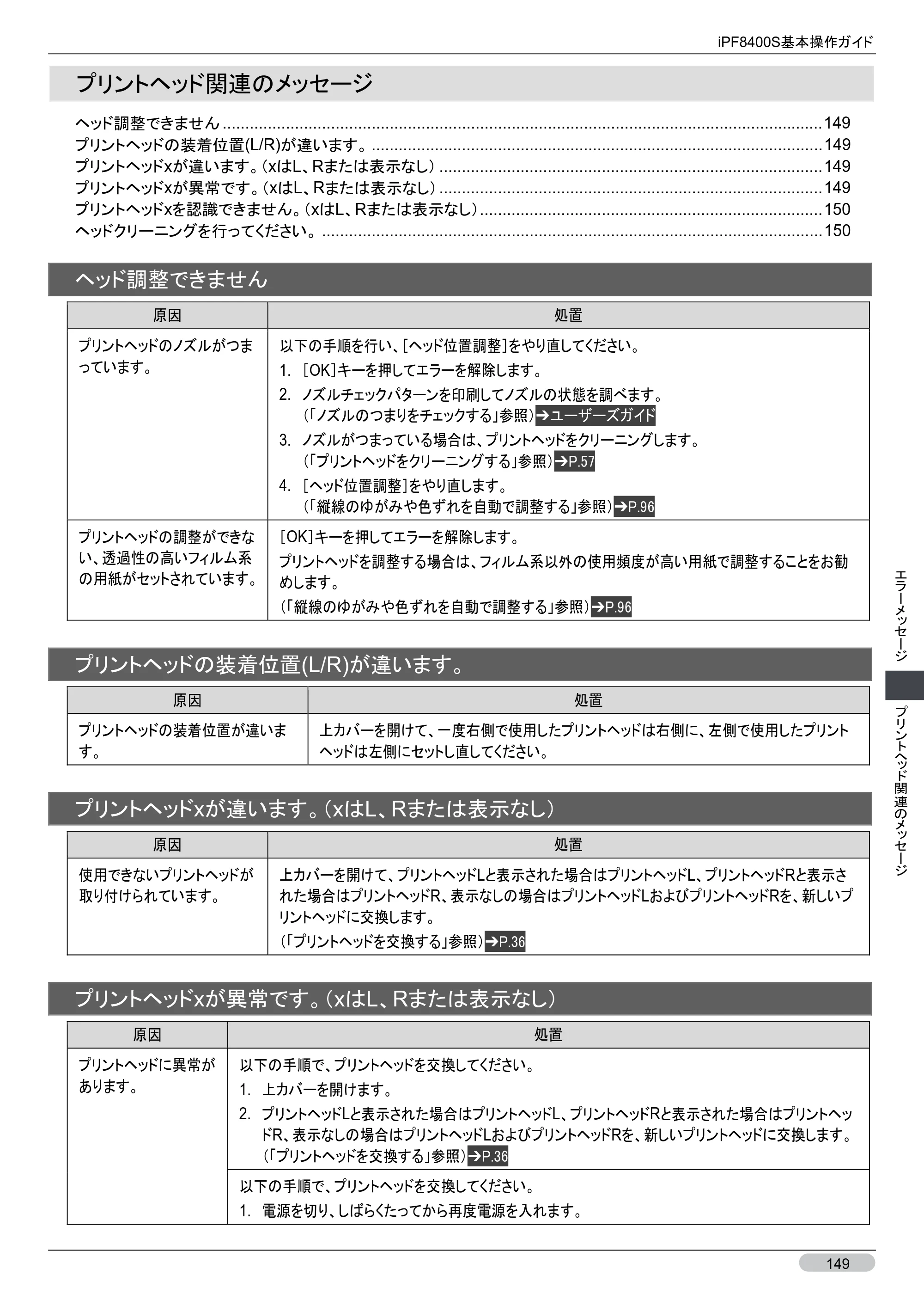 キヤノン iPF8400S 基本操作ガイド （PDF形式／13.84Mバイト） — プリントヘッド関連のメッセージ — 原本ページ — 149ページ