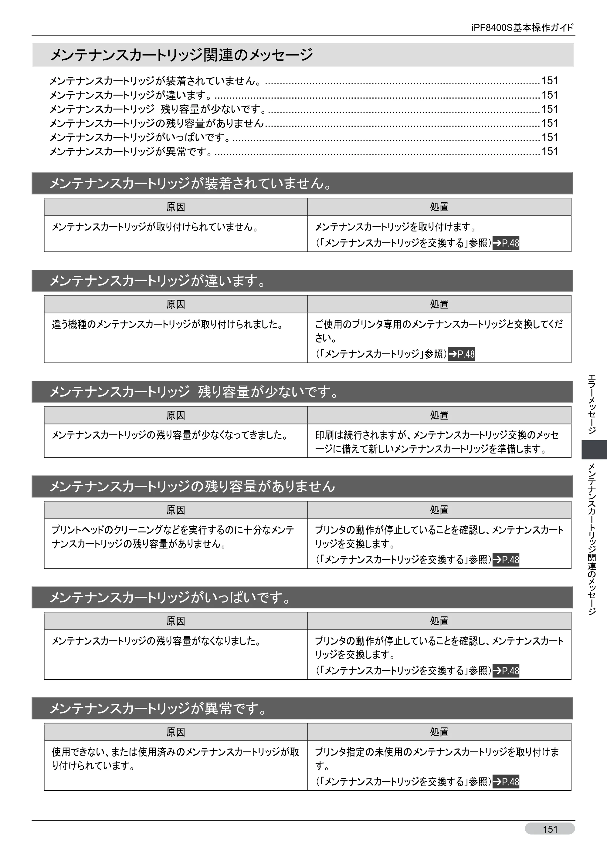 キヤノン iPF8400S 基本操作ガイド （PDF形式／13.84Mバイト） — メンテナンスカートリッジ関連のメッセージ — 原本ページ — 151ページ