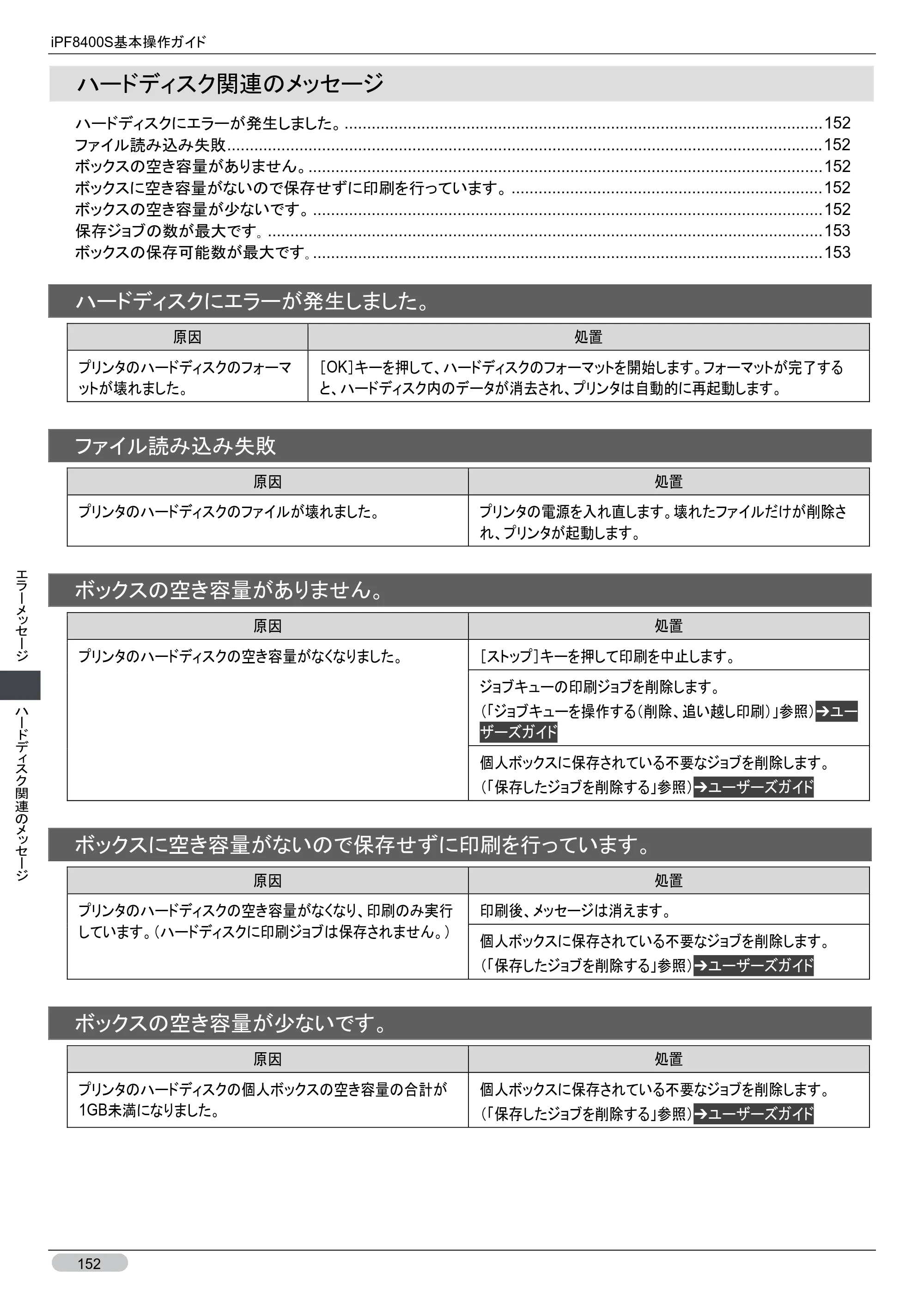 キヤノン iPF8400S 基本操作ガイド （PDF形式／13.84Mバイト） — ハードディスク関連のメッセージ — 原本ページ — 152ページ