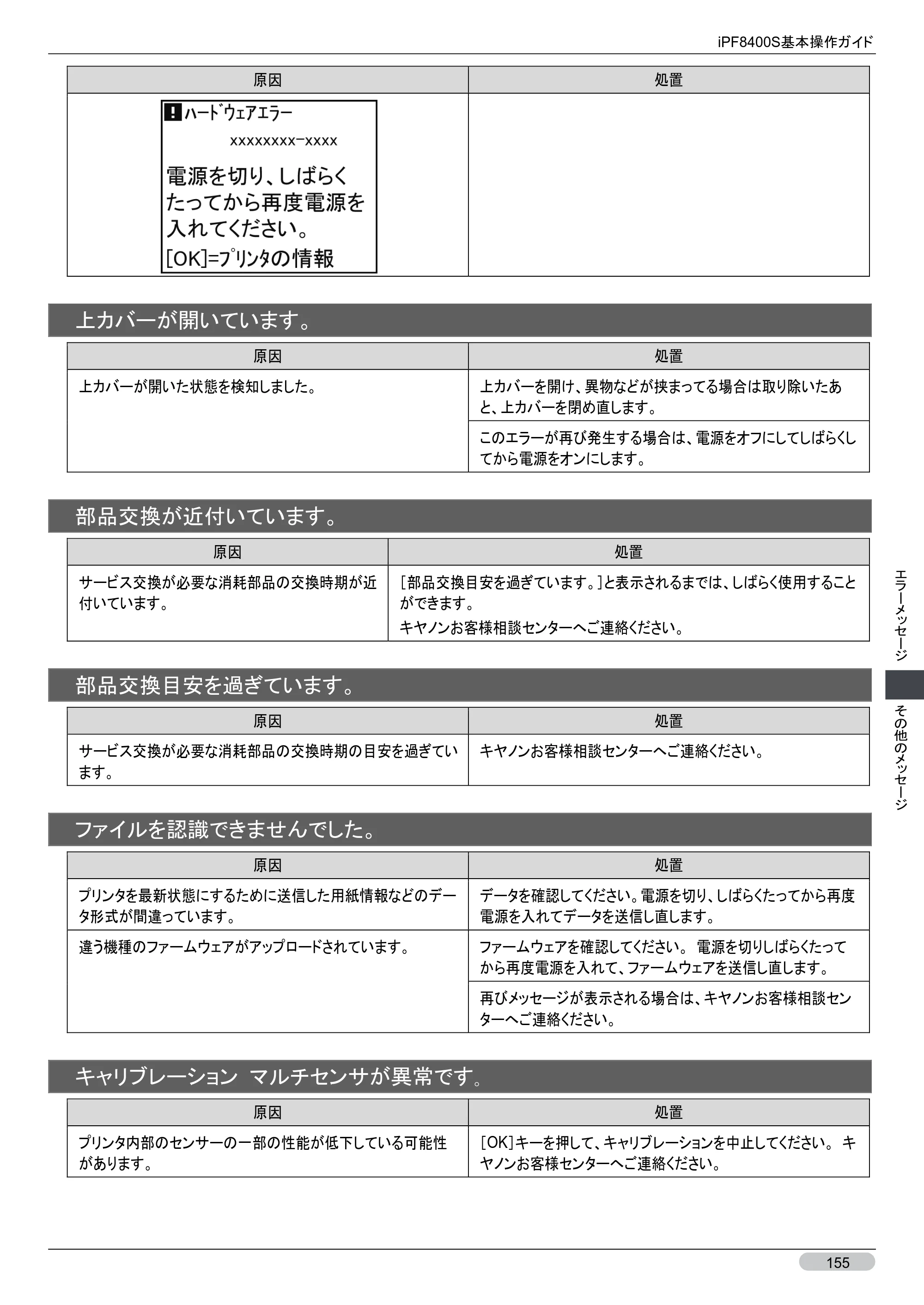 キヤノン iPF8400S 基本操作ガイド （PDF形式／13.84Mバイト） — 原本ページ — 155ページ