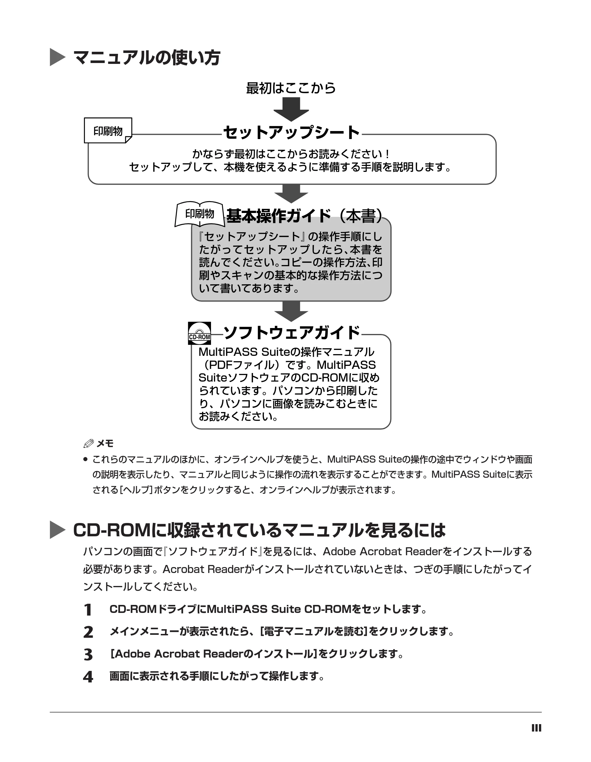 キヤノン PIXUS MP5 操作ガイド (PDF形式/6.71Mバイト) — 原本ページ — 3ページ