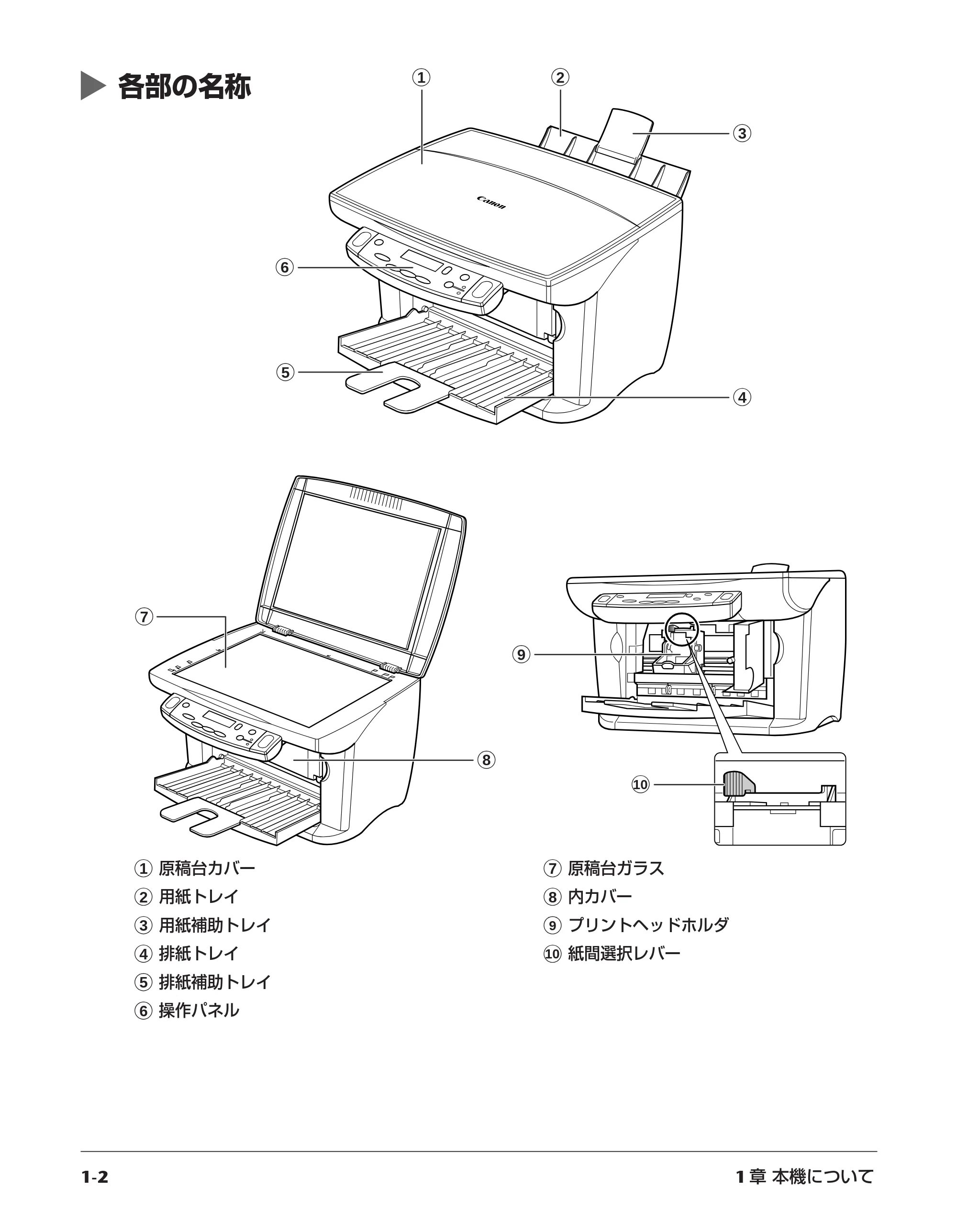 キヤノン PIXUS MP5 操作ガイド (PDF形式/6.71Mバイト) — 原本ページ — 12ページ