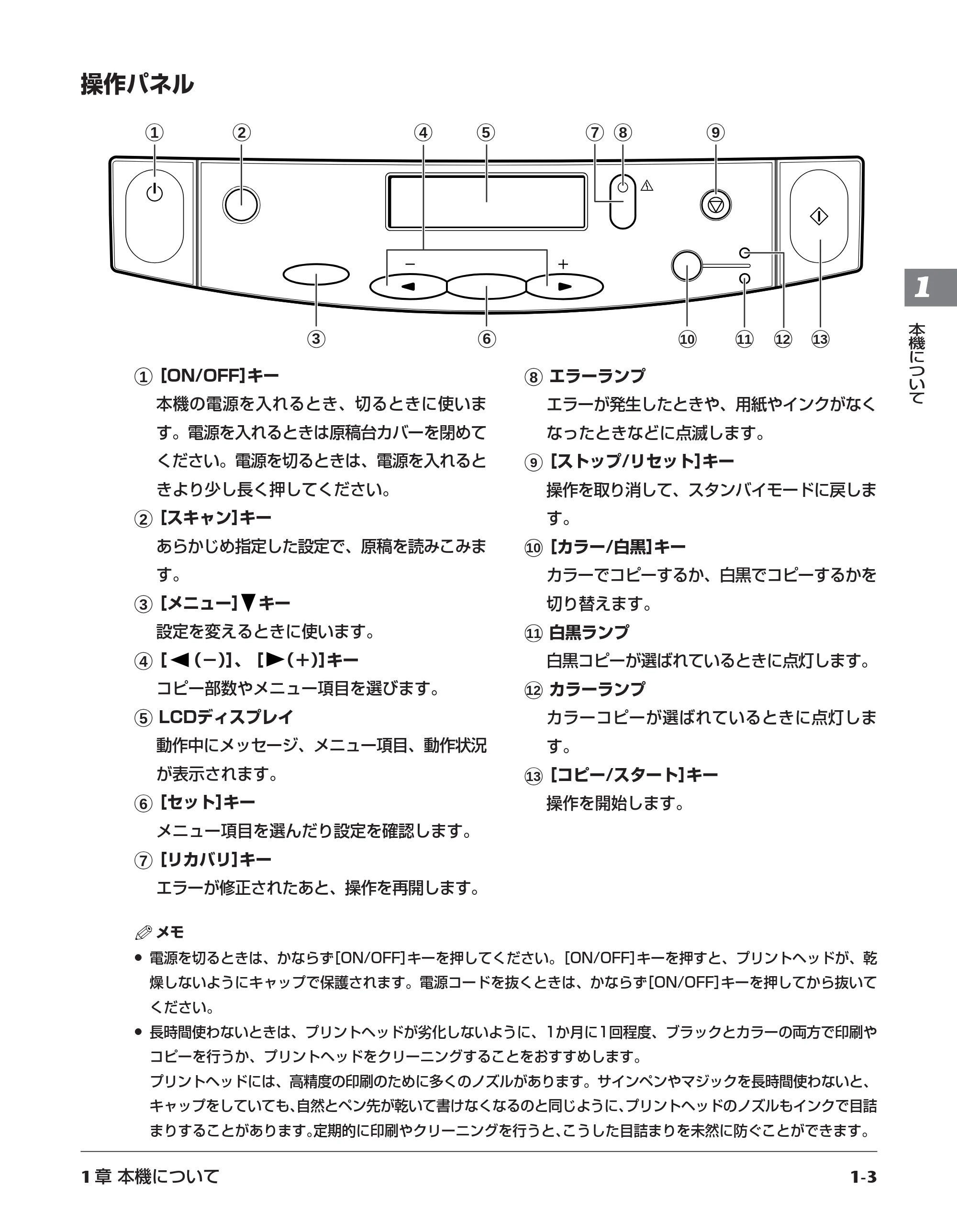 キヤノン PIXUS MP5 操作ガイド (PDF形式/6.71Mバイト) — 原本ページ — 13ページ