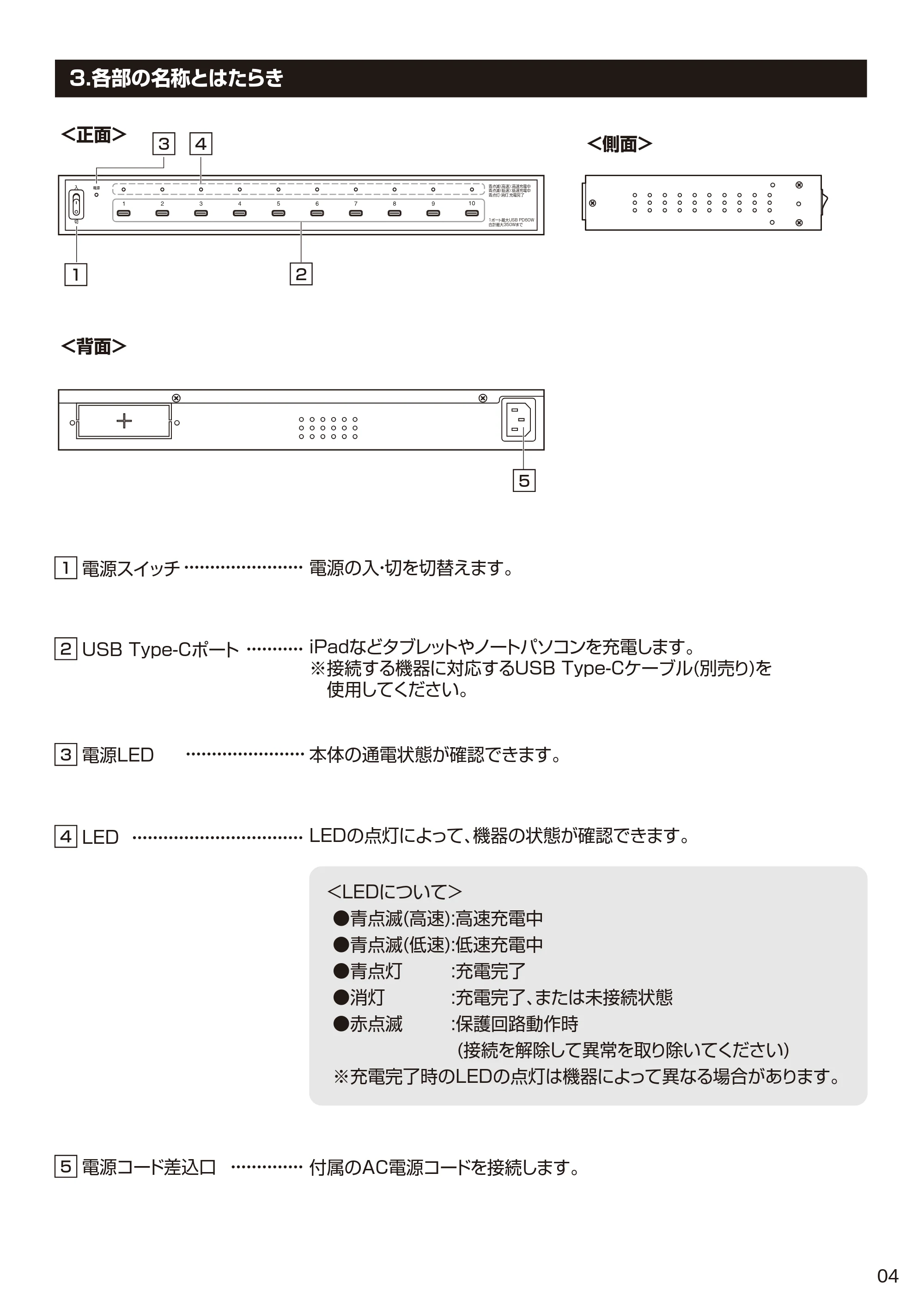 サンワサプライ ACA-PD96 取扱説明書 — 原本ページ — 5ページ