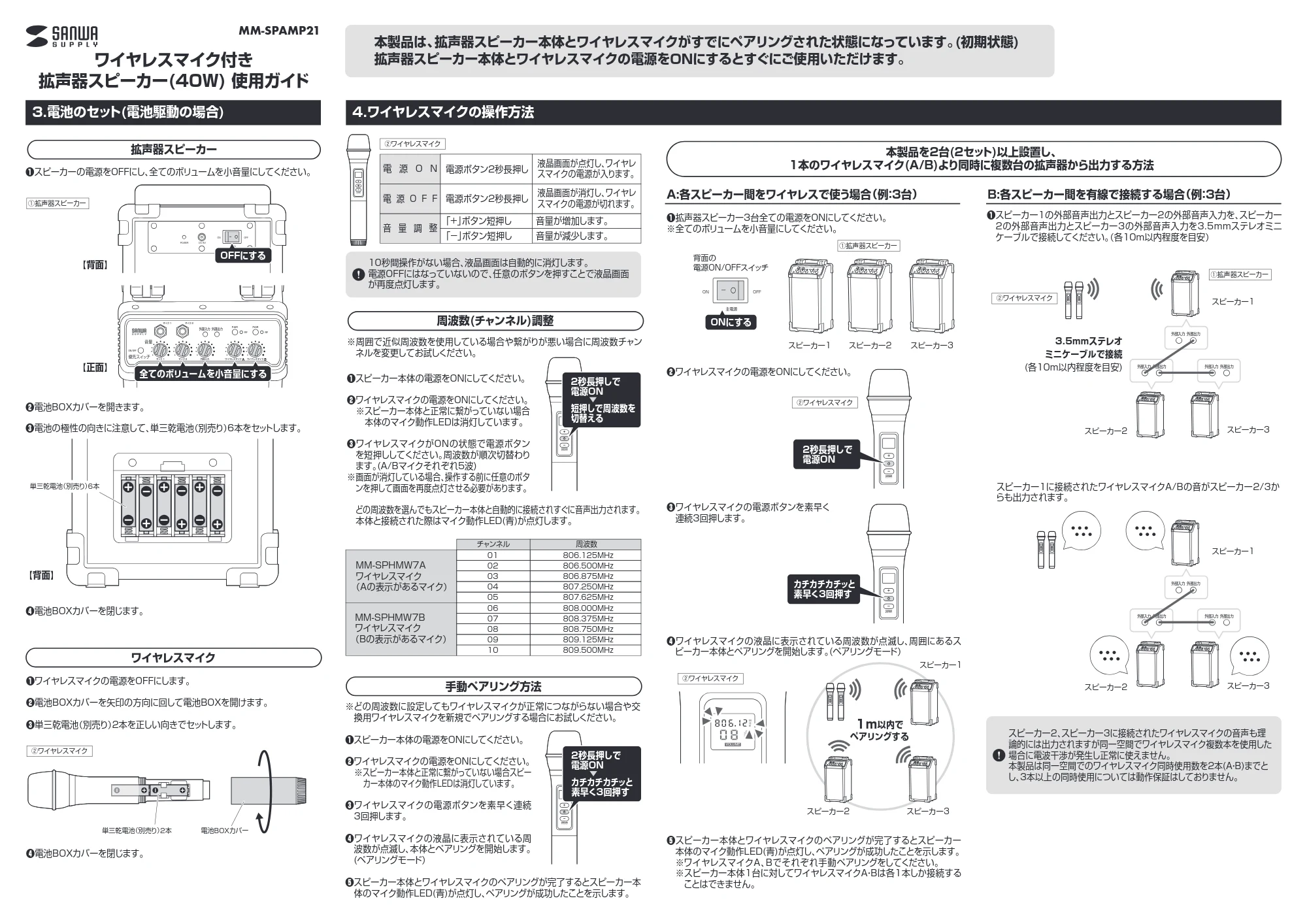 サンワサプライ MM-SPAMP21 取扱説明書 — 原本ページ — 2ページ