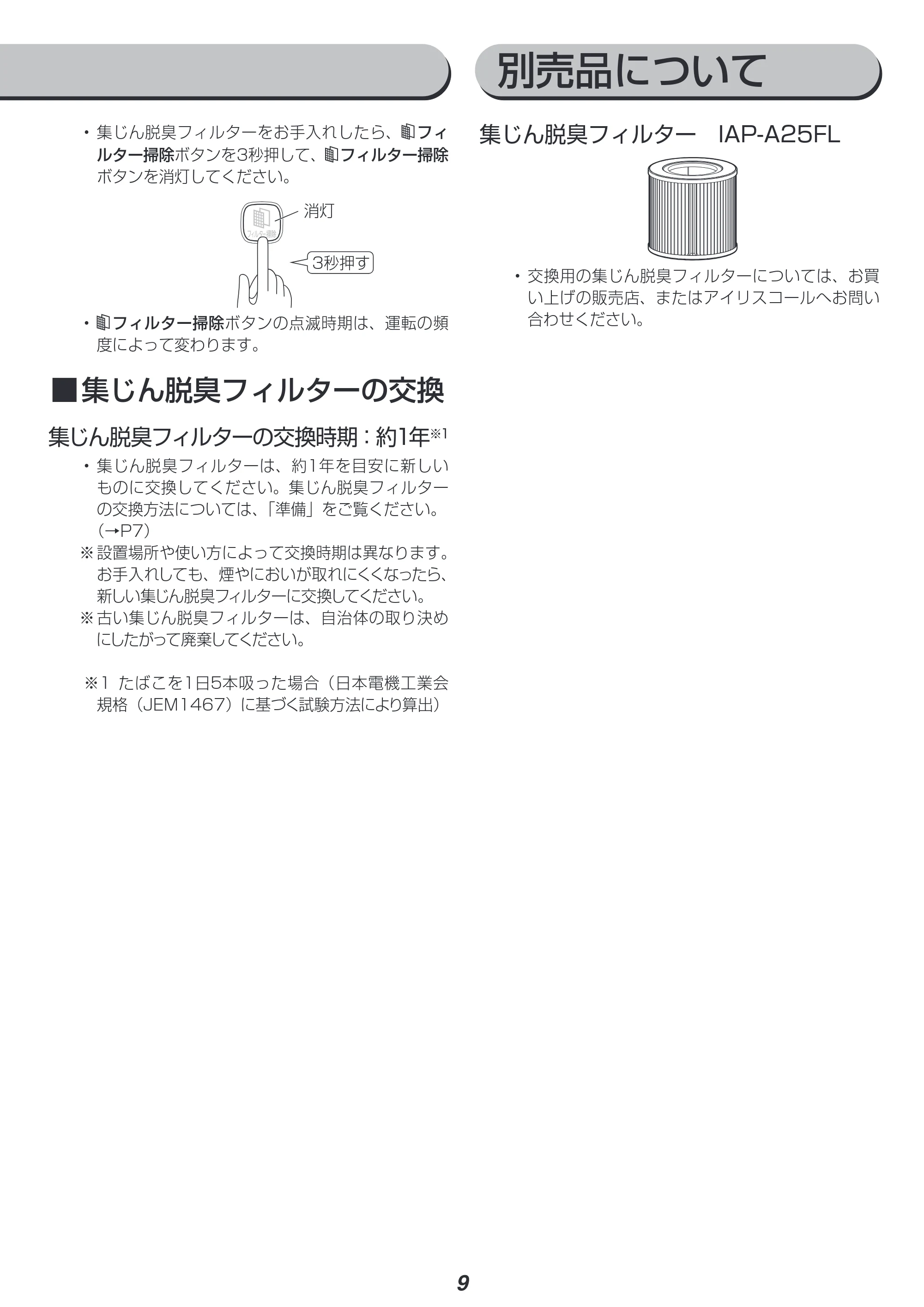 アイリスオーヤマ IAP-A25 取扱説明書 — 原本ページ — 9ページ