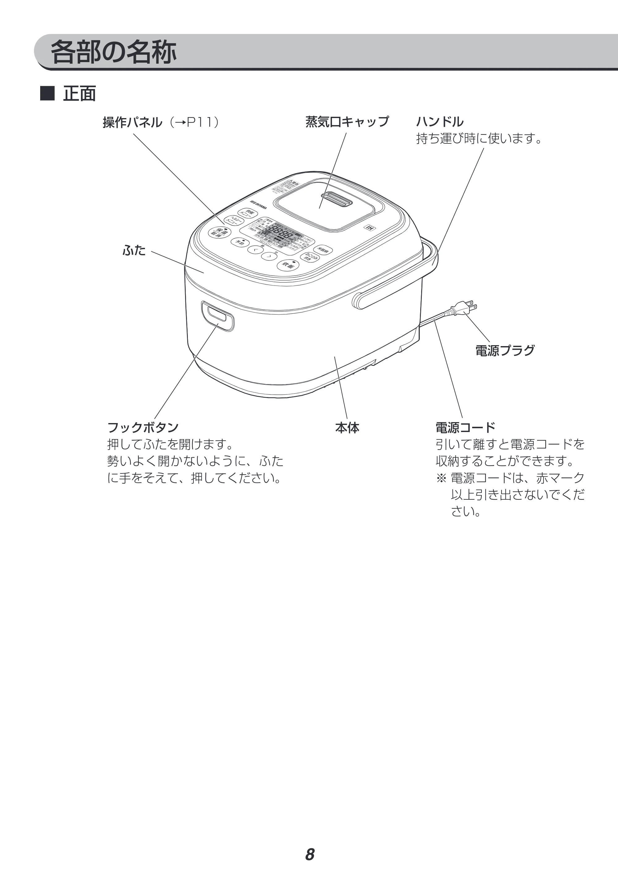 アイリスオーヤマ BLRC-IK30 取扱説明書 — 原本ページ — 8ページ