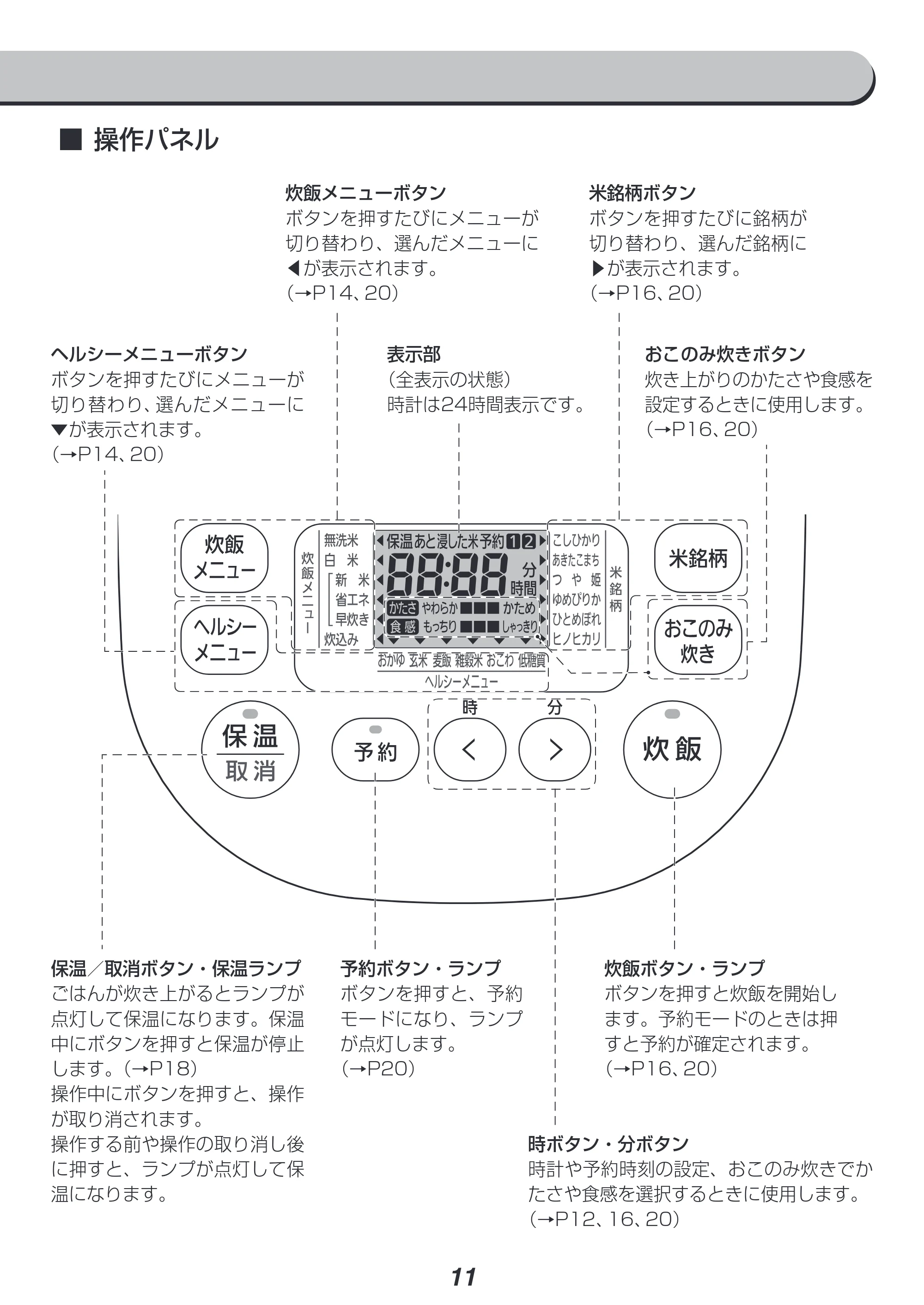 アイリスオーヤマ BLRC-IK30 取扱説明書 — 原本ページ — 11ページ