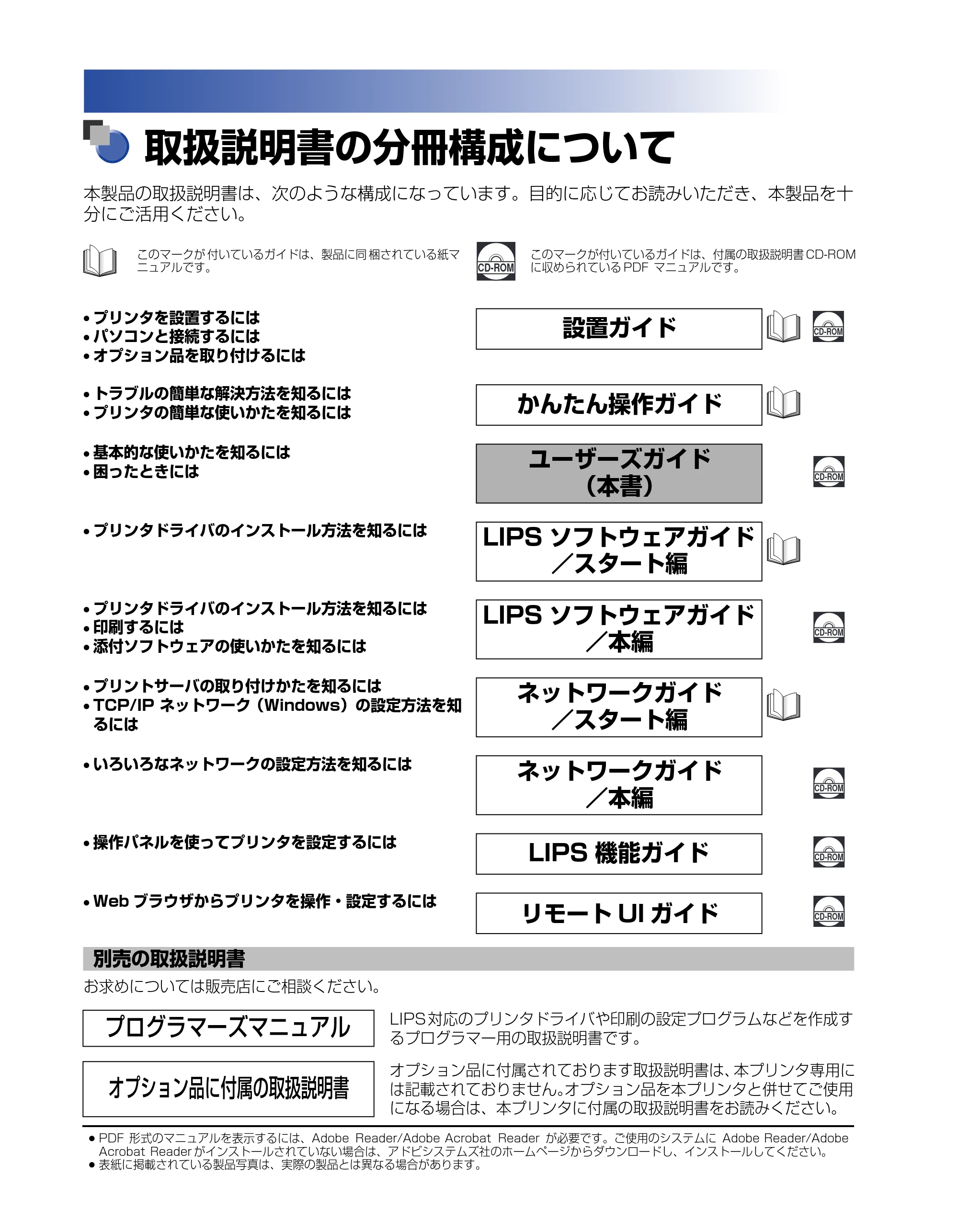 キヤノン LBP-1910 ユーザーズガイド 2006年5月25日更新 （PDF形式／5.78Mバイト） — 取扱説明書の分冊構成について — 原本ページ — 2ページ