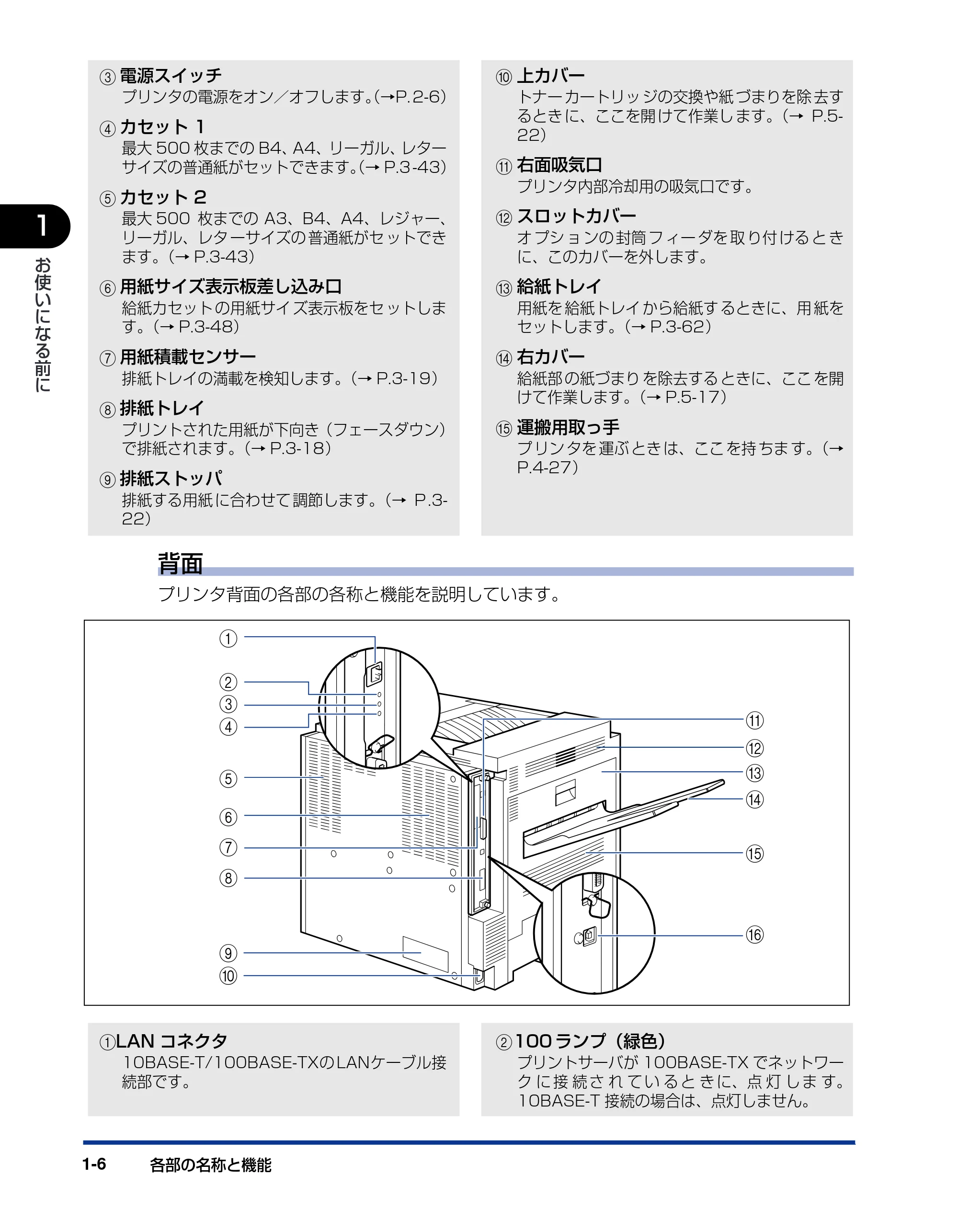 キヤノン LBP-1910 ユーザーズガイド 2006年5月25日更新 （PDF形式／5.78Mバイト） — 原本ページ — 27ページ