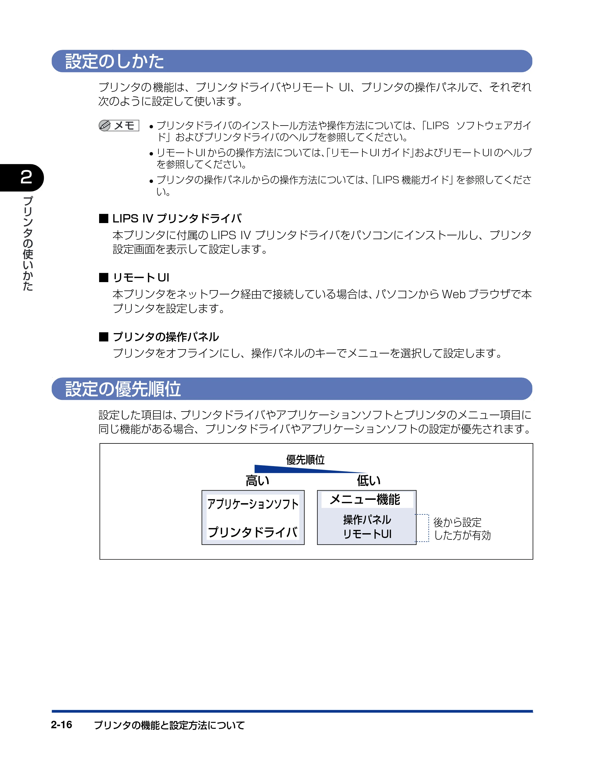 キヤノン LBP-1910 ユーザーズガイド 2006年5月25日更新 （PDF形式／5.78Mバイト） — 設定のしかた — 原本ページ — 55ページ