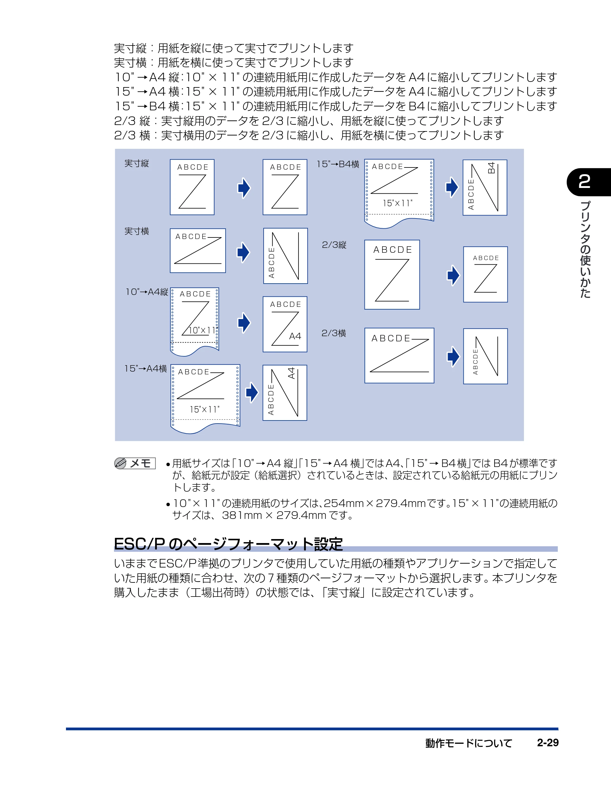 キヤノン LBP-1910 ユーザーズガイド 2006年5月25日更新 （PDF形式／5.78Mバイト） — 原本ページ — 68ページ