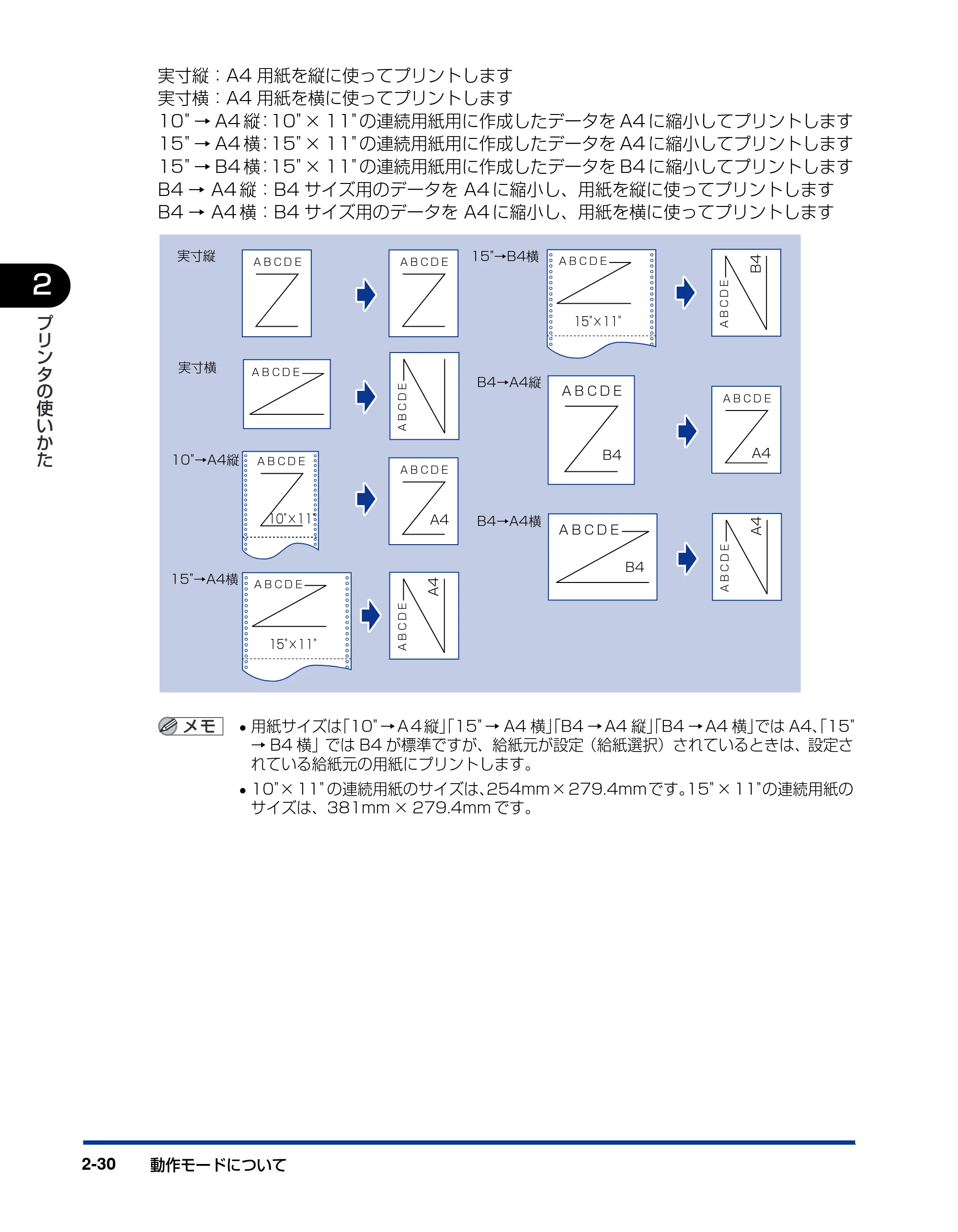 キヤノン LBP-1910 ユーザーズガイド 2006年5月25日更新 （PDF形式／5.78Mバイト） — 原本ページ — 69ページ