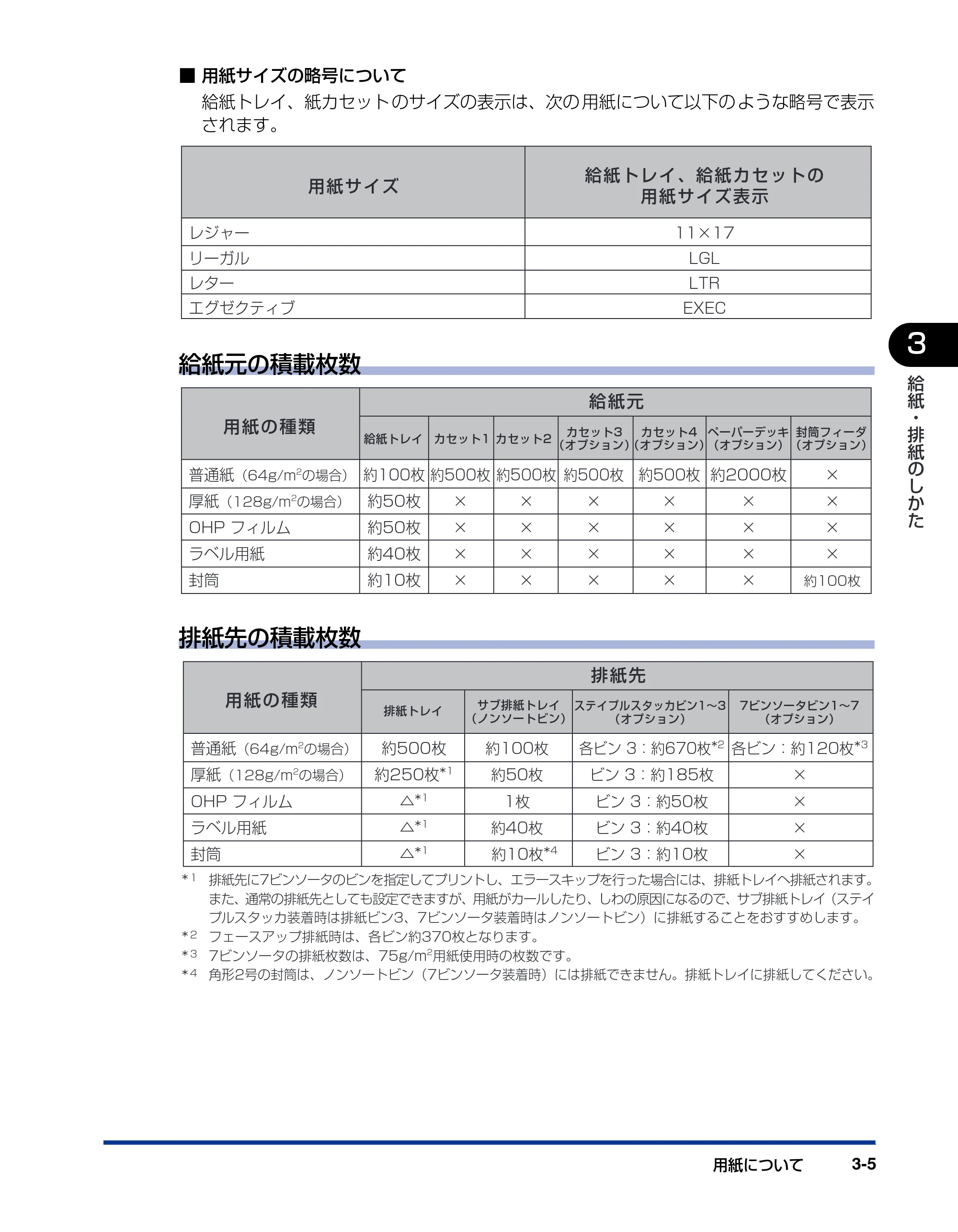 キヤノン LBP-1910 ユーザーズガイド 2006年5月25日更新 （PDF形式／5.78Mバイト） — 原本ページ — 78ページ
