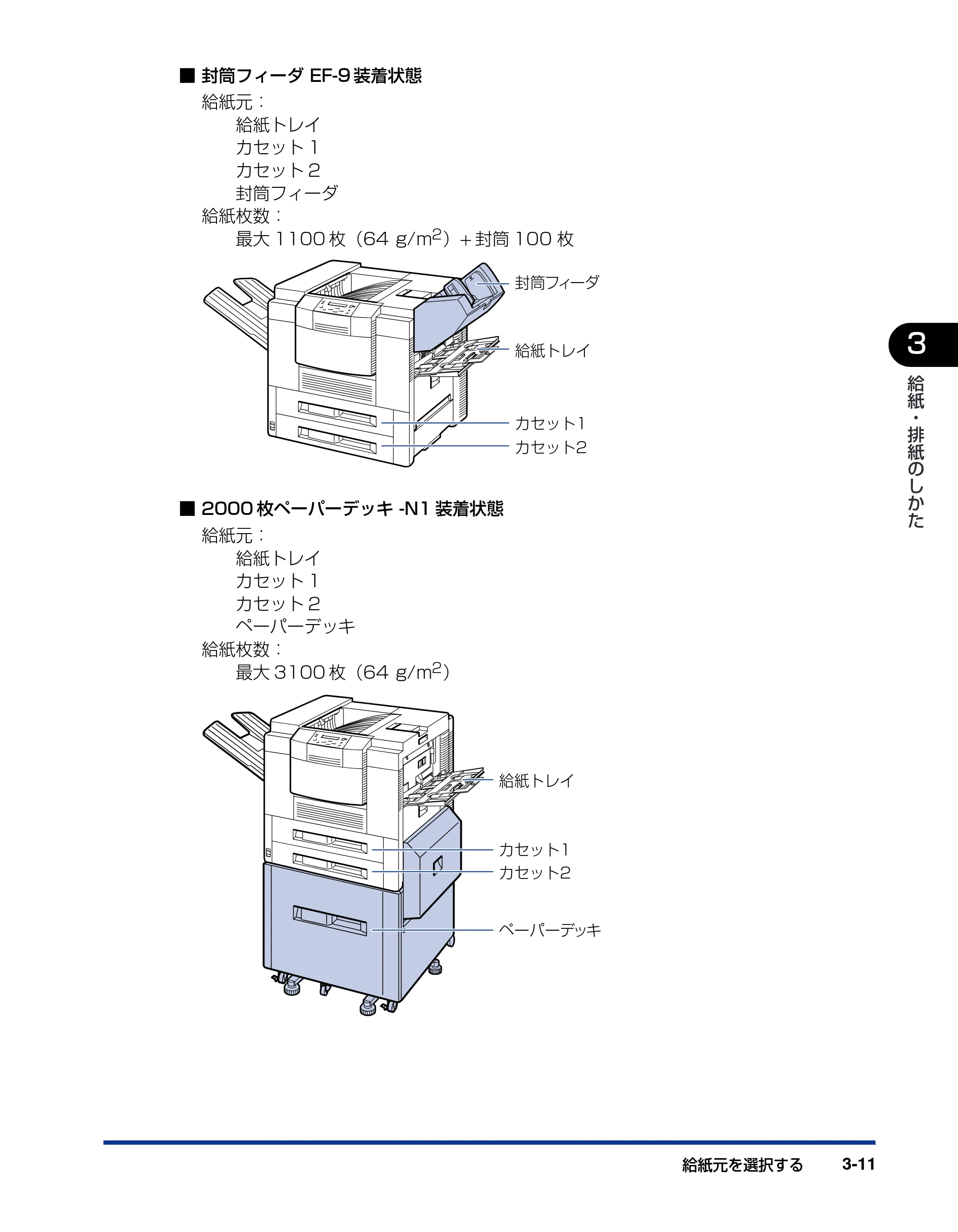 キヤノン LBP-1910 ユーザーズガイド 2006年5月25日更新 （PDF形式／5.78Mバイト） — 原本ページ — 84ページ