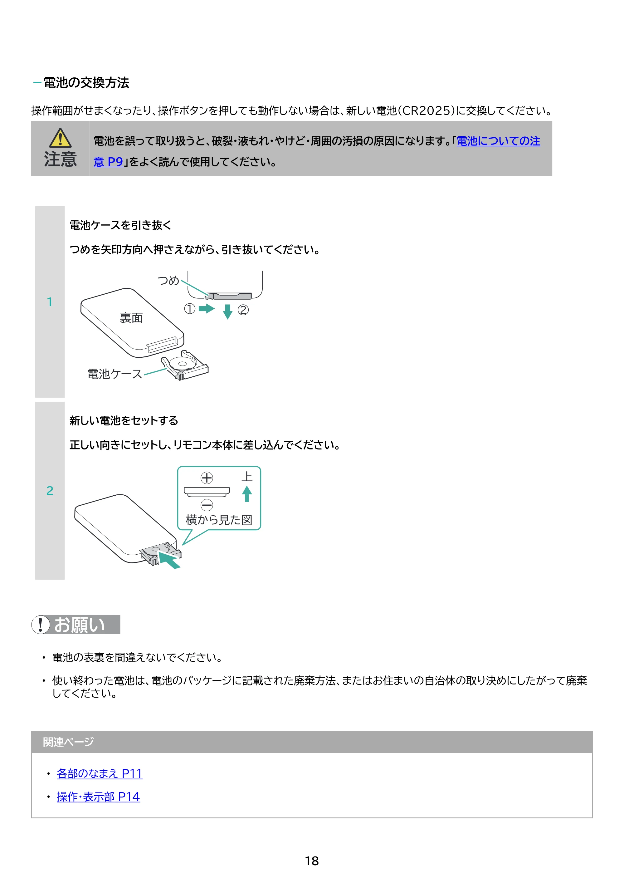 アイリスオーヤマ PCF-CD15TECA 取扱説明書 — 原本ページ — 18ページ