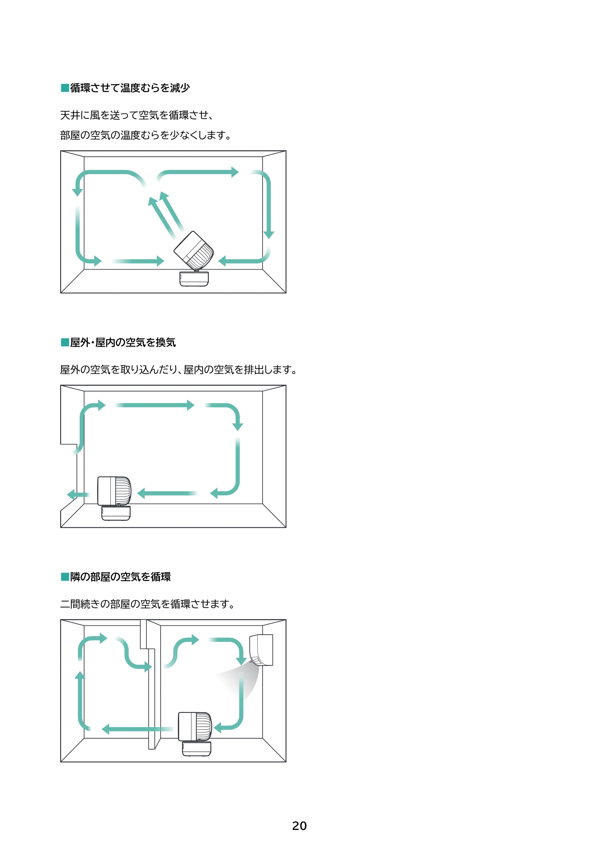 アイリスオーヤマ PCF-CD15TECA 取扱説明書 — 原本ページ — 20ページ