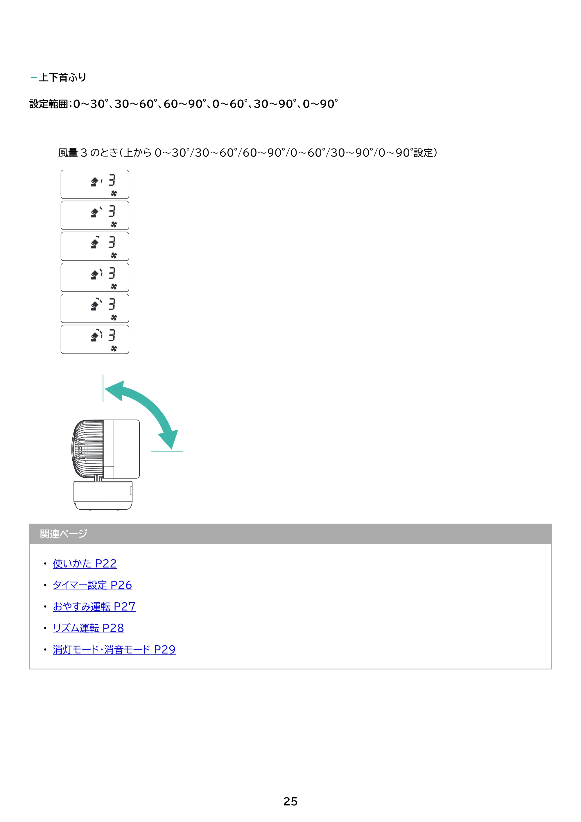 アイリスオーヤマ PCF-CD15TECA 取扱説明書 — 原本ページ — 25ページ