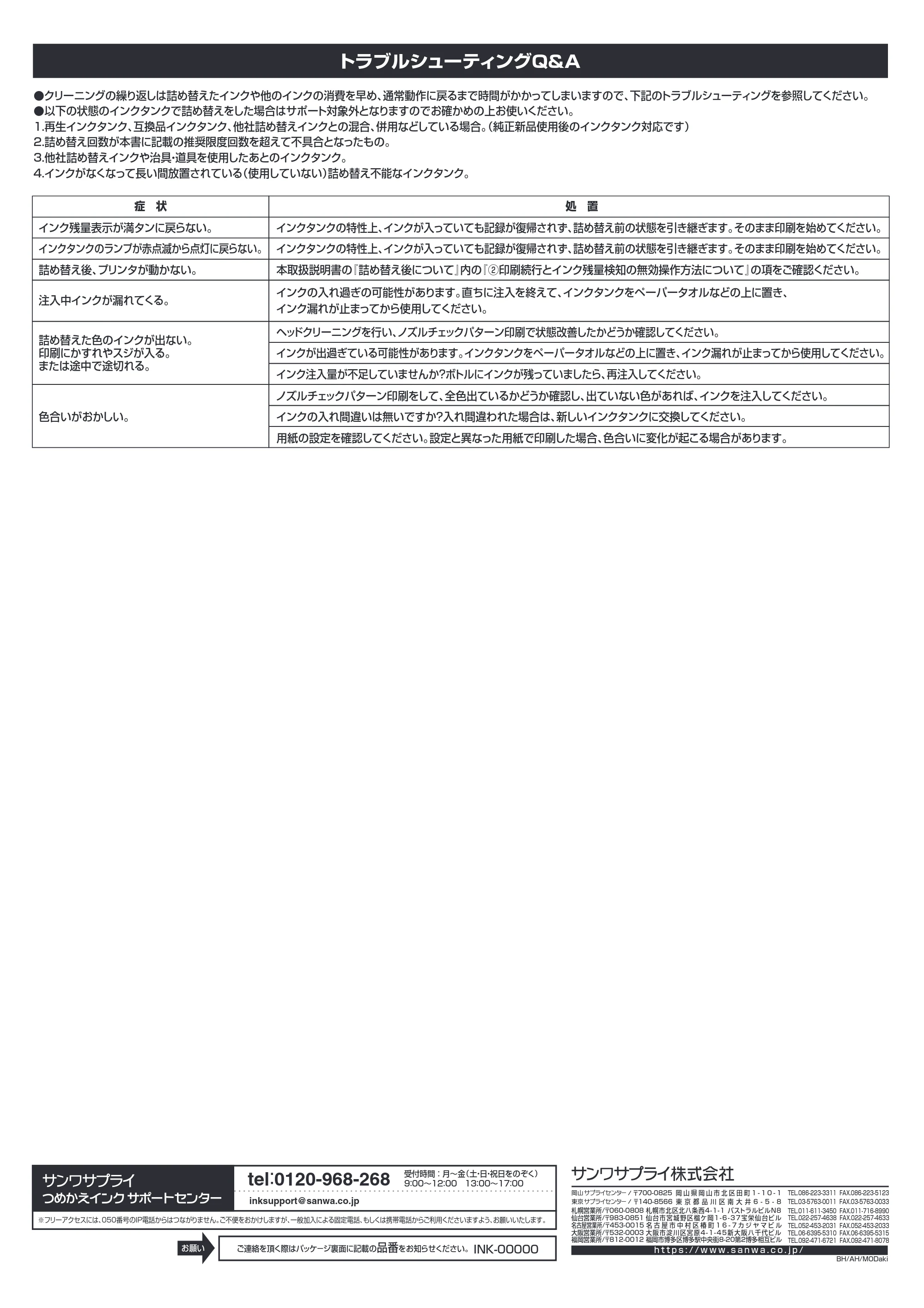 サンワサプライ INK-CM5S10 取扱説明書 — 原本ページ — 4ページ