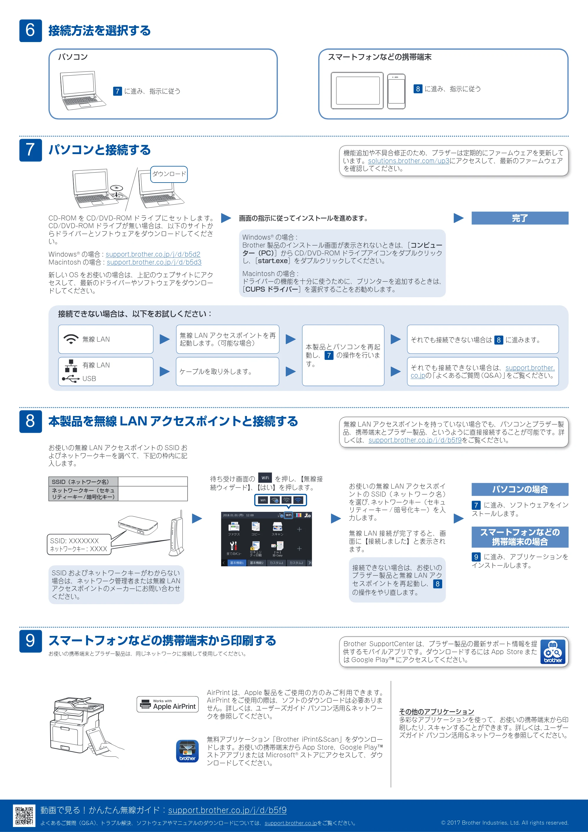 ブラザー MFC-L8610CDW / MFC-L9570CDW かんたん設置ガイド — 原本ページ — 2ページ