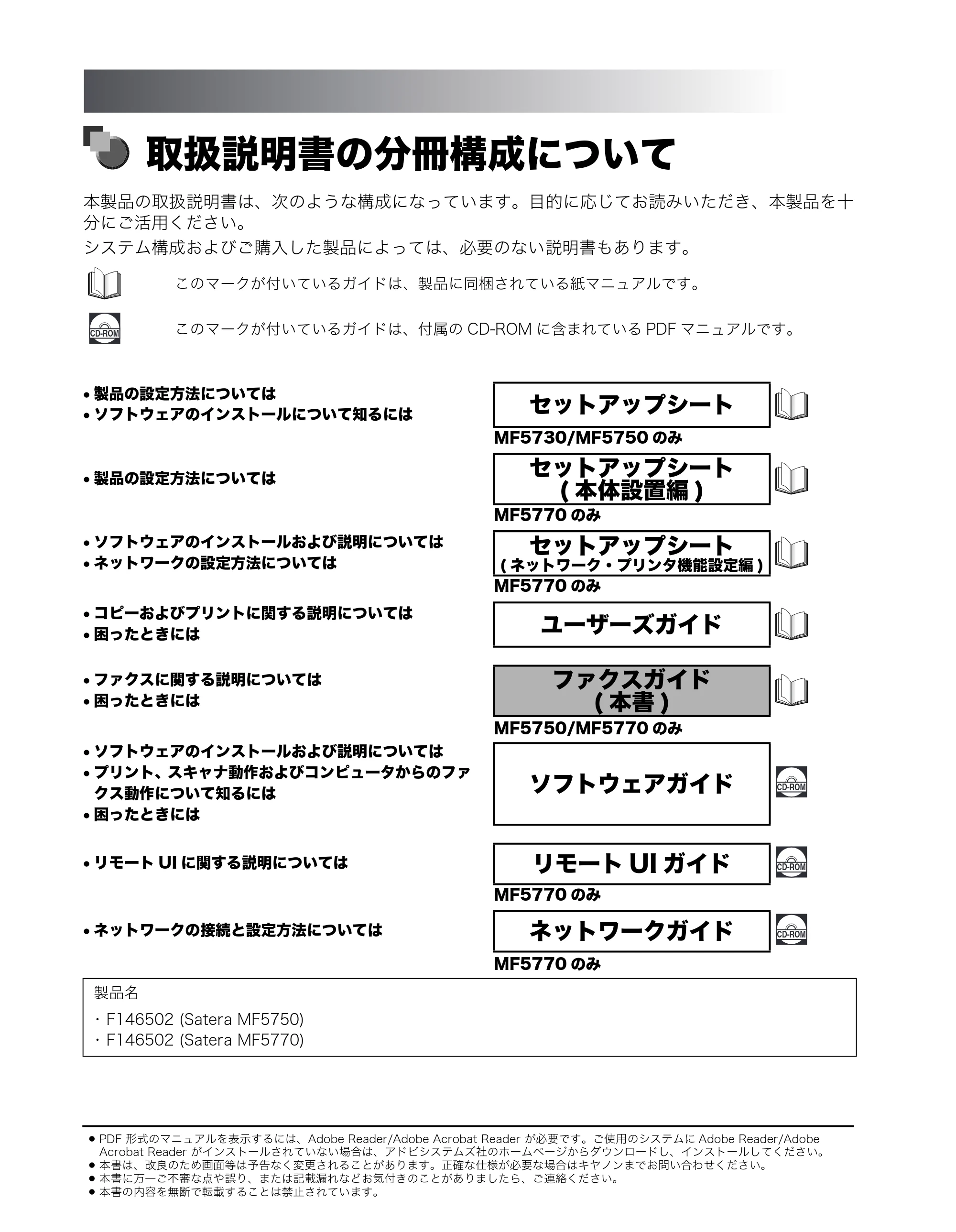 キヤノン MF5770 ファクスガイド （PDF形式／4.29Mバイト） — 取扱説明書の分冊構成について — 原本ページ — 2ページ