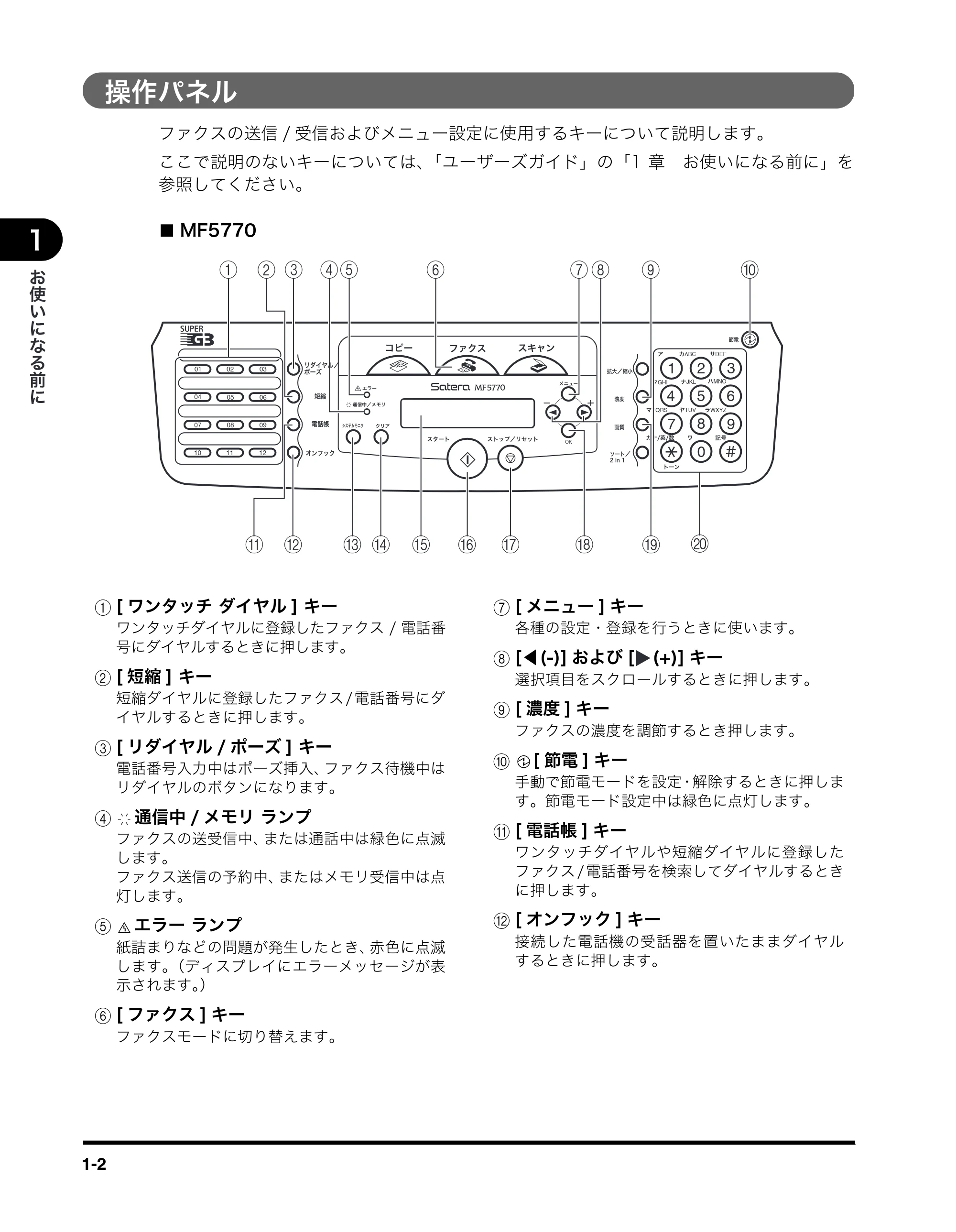 キヤノン MF5770 ファクスガイド （PDF形式／4.29Mバイト） — 操作パネル — 原本ページ — 9ページ
