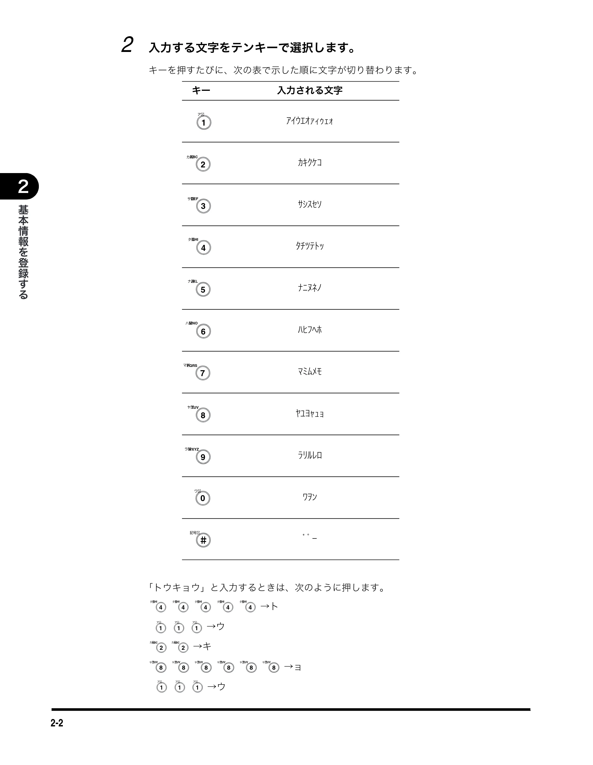 キヤノン MF5770 ファクスガイド （PDF形式／4.29Mバイト） — 原本ページ — 13ページ