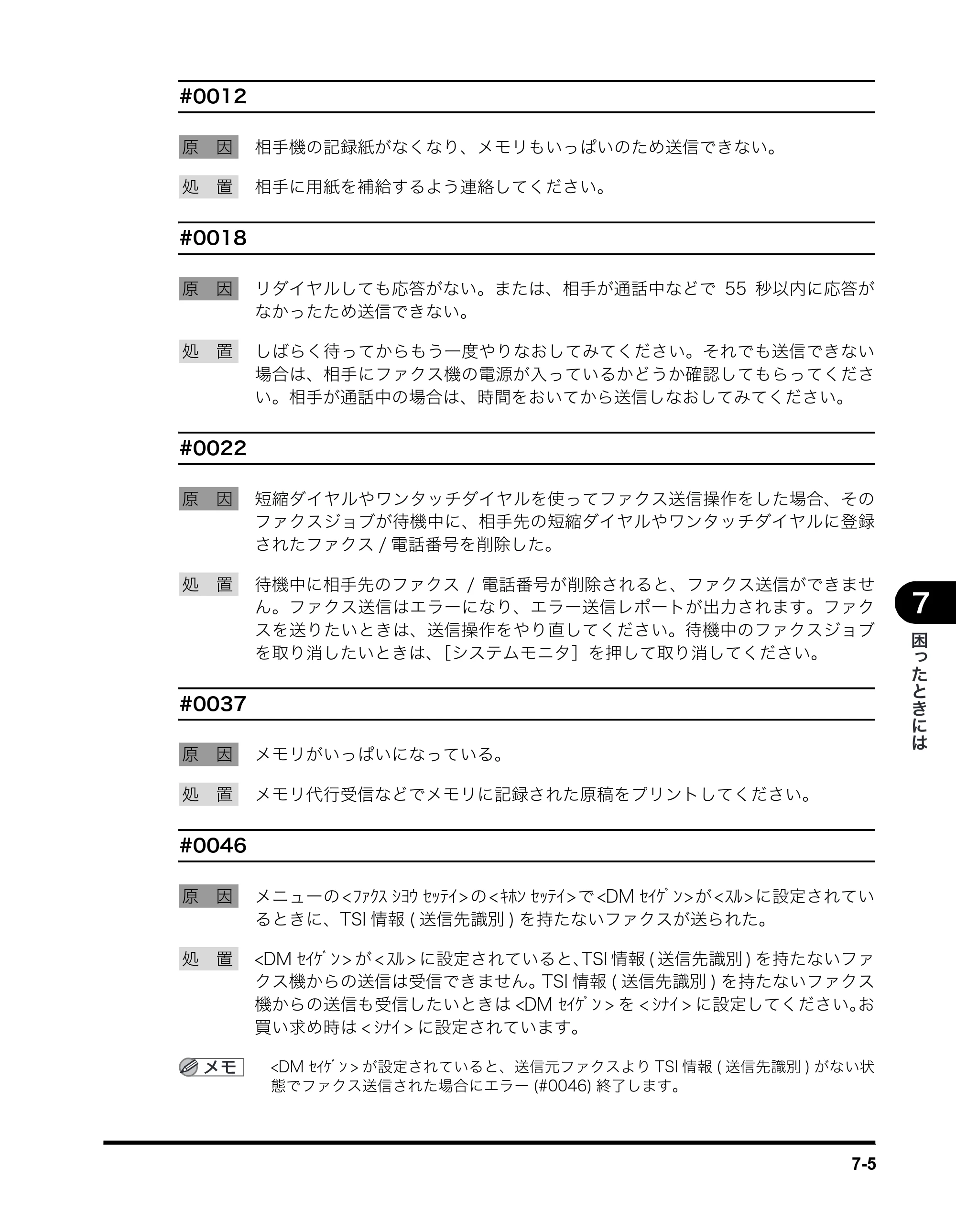 キヤノン MF5770 ファクスガイド （PDF形式／4.29Mバイト） — 原本ページ — 62ページ
