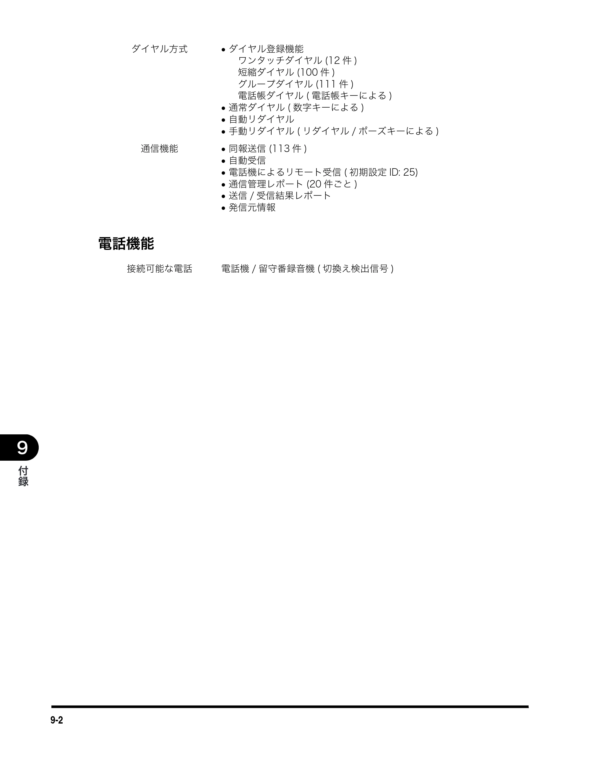 キヤノン MF5770 ファクスガイド （PDF形式／4.29Mバイト） — 電話機能 — 原本ページ — 79ページ