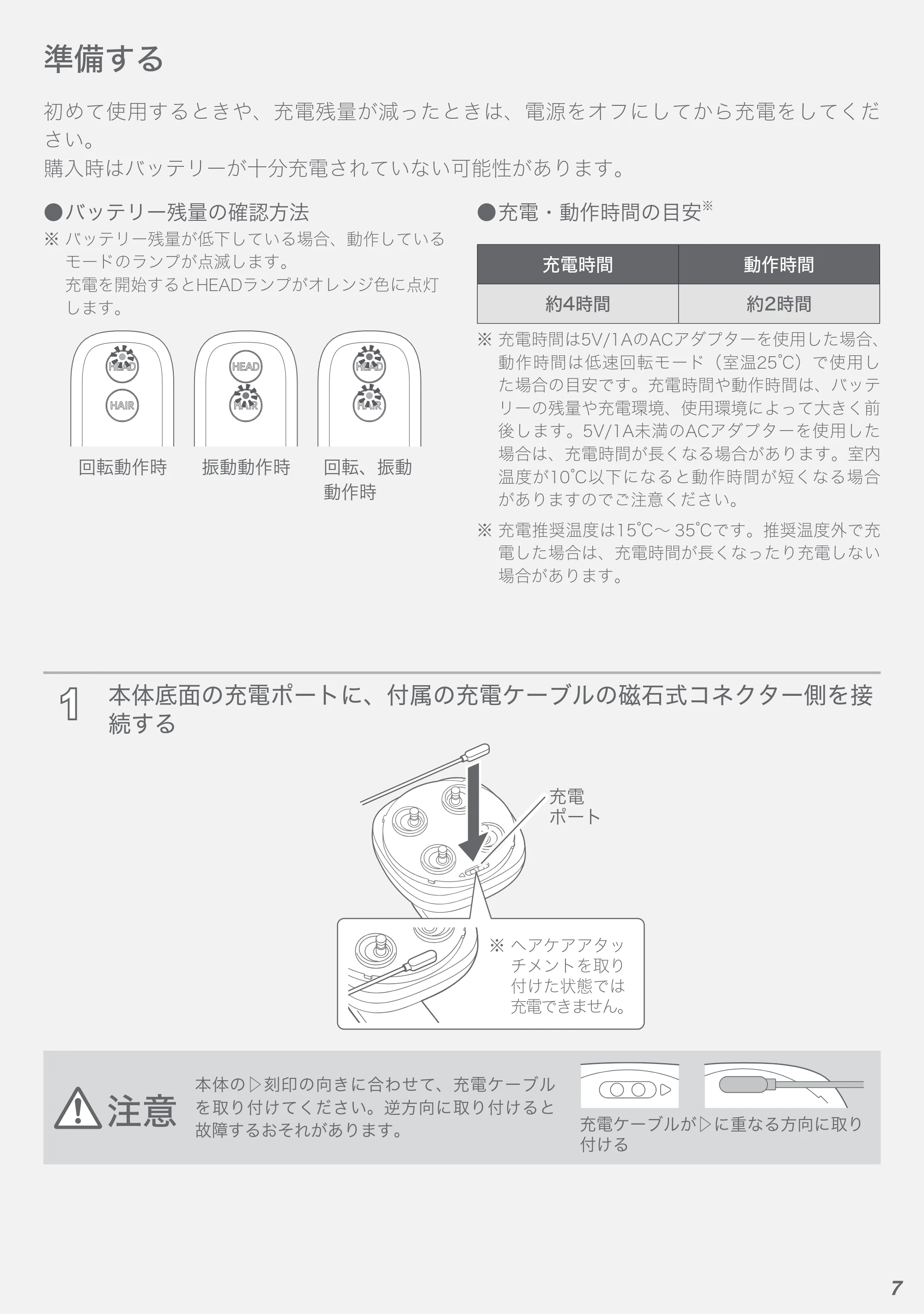 アイリスオーヤマ HSL-M01 取扱説明書 — 原本ページ — 7ページ