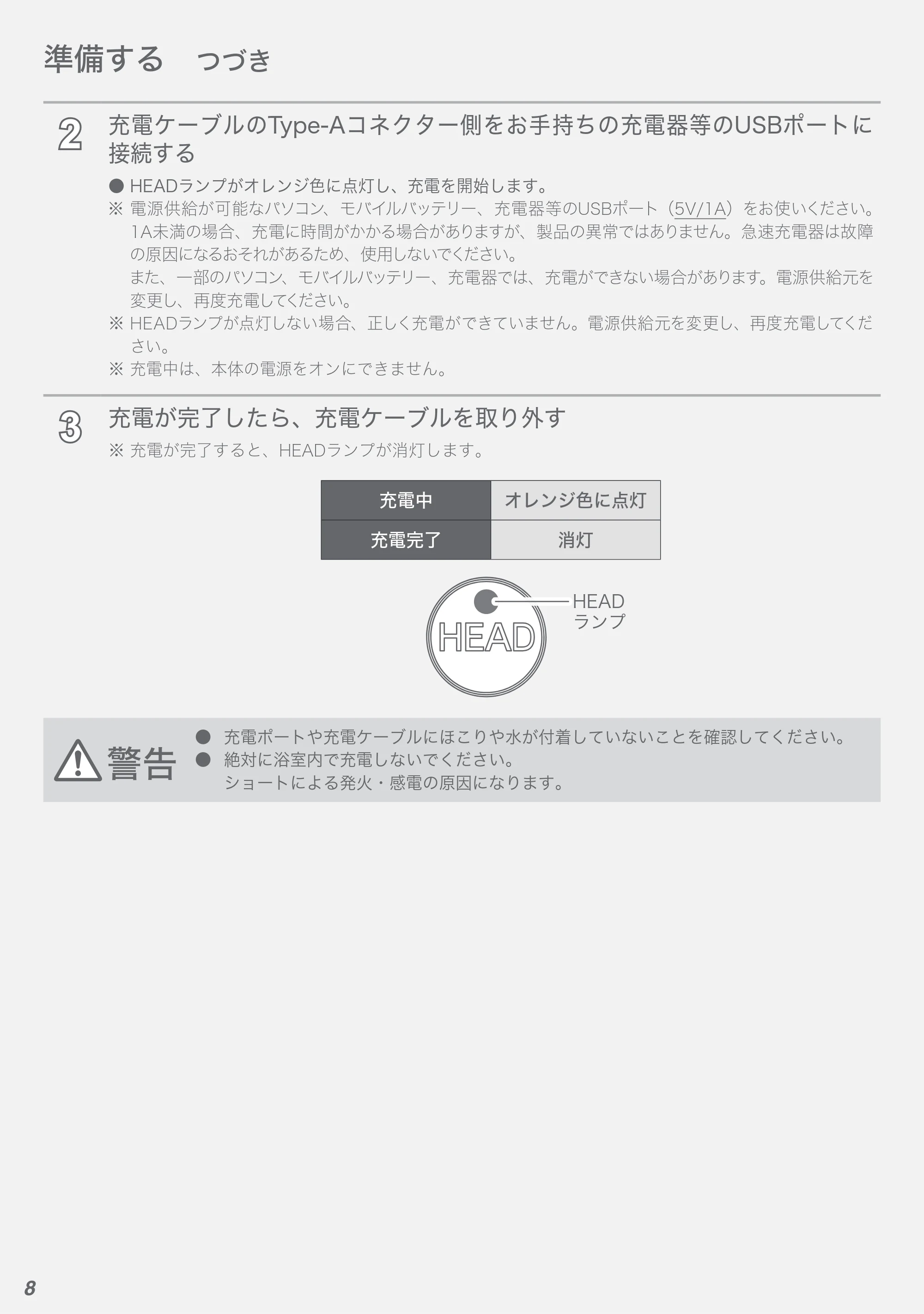 アイリスオーヤマ HSL-M01 取扱説明書 — 原本ページ — 8ページ