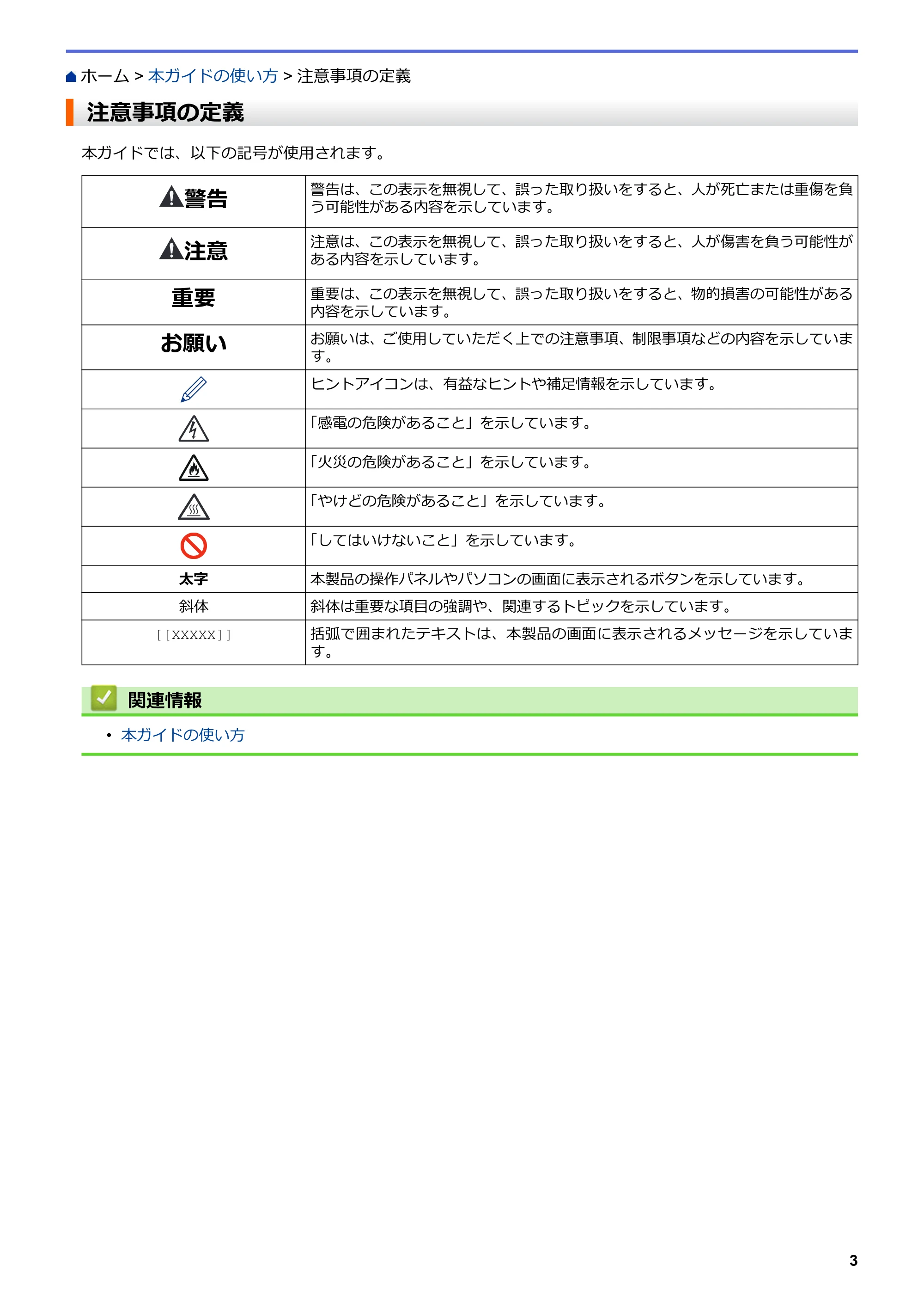 ブラザー MFC-L6900DW / MFC-L5755DW ユーザーズガイド(印刷用) ~パソコン活用&ネットワーク~ — 注意事項の定義 — 原本ページ — 4ページ