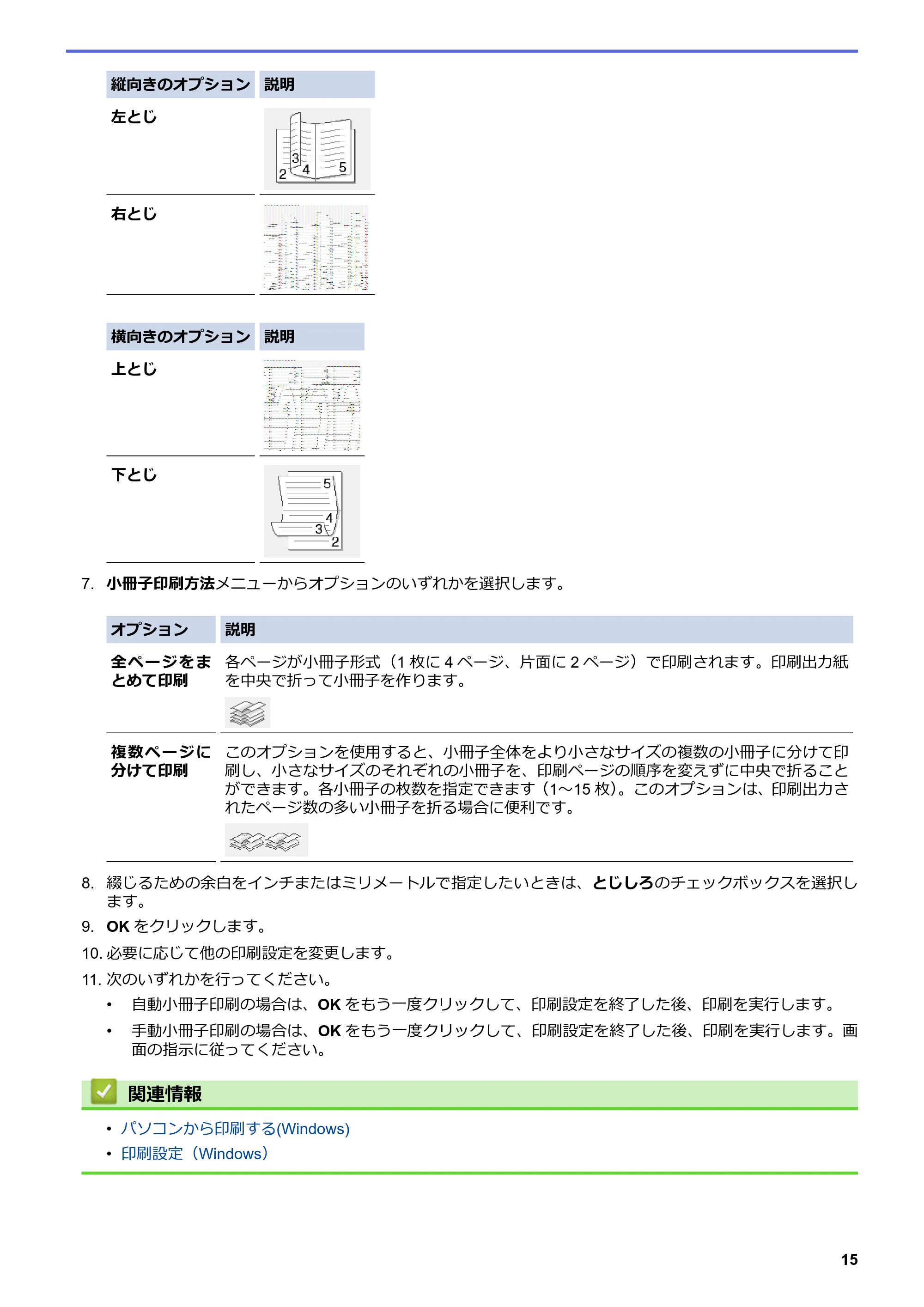 ブラザー MFC-L6900DW / MFC-L5755DW ユーザーズガイド(印刷用) ~パソコン活用&ネットワーク~ — 原本ページ — 16ページ
