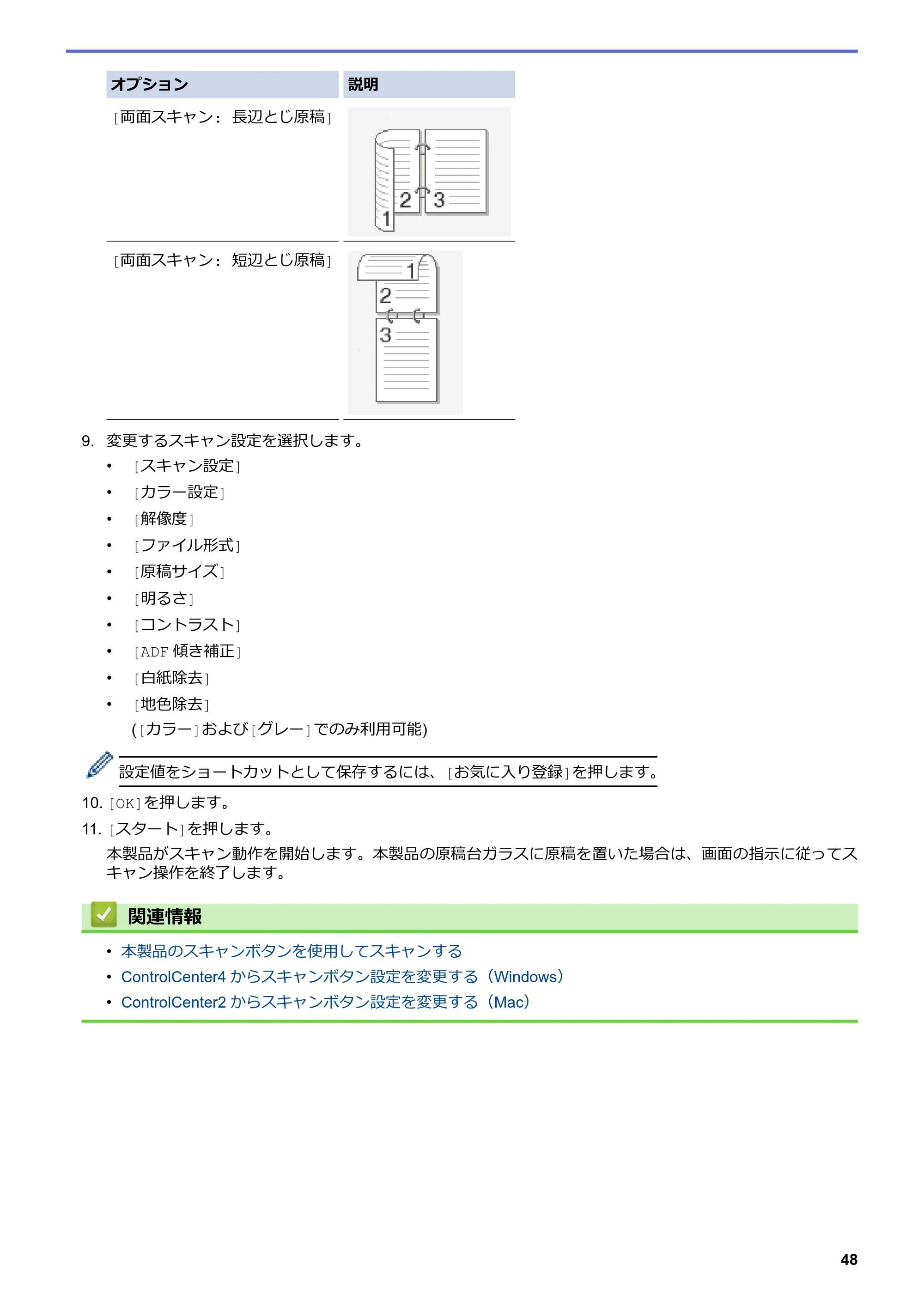 ブラザー MFC-L6900DW / MFC-L5755DW ユーザーズガイド(印刷用) ~パソコン活用&ネットワーク~ — 原本ページ — 49ページ