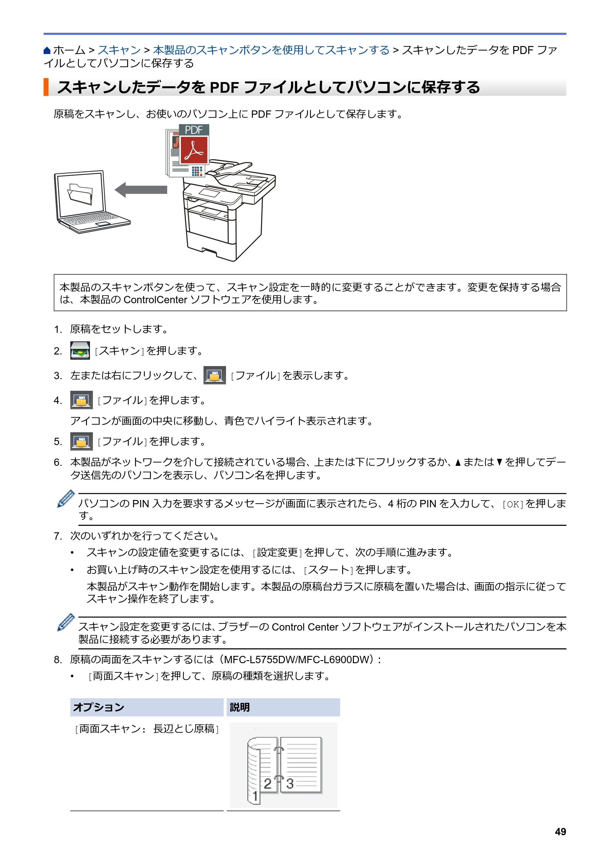 ブラザー MFC-L6900DW / MFC-L5755DW ユーザーズガイド(印刷用) ~パソコン活用&ネットワーク~ — スキャンしたデータをPDFファイルとしてパソコンに保存する — 原本ページ — 50ページ
