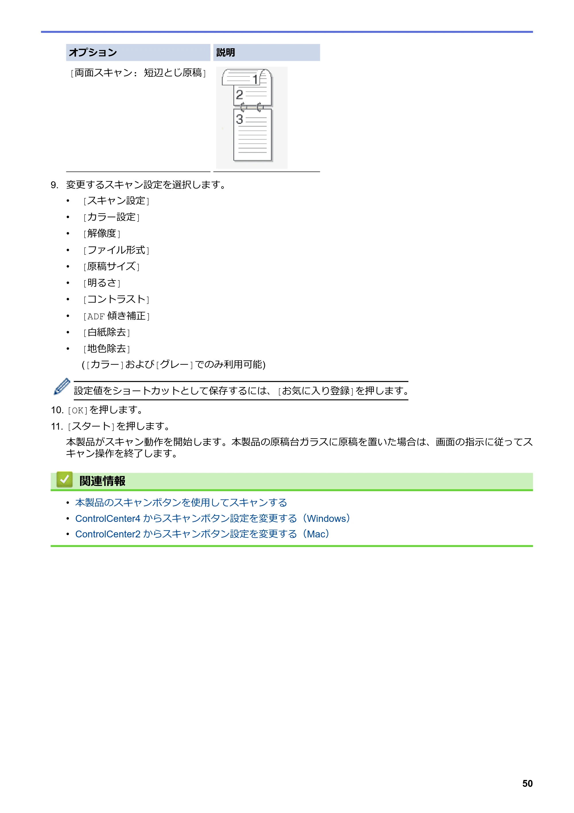 ブラザー MFC-L6900DW / MFC-L5755DW ユーザーズガイド(印刷用) ~パソコン活用&ネットワーク~ — 原本ページ — 51ページ