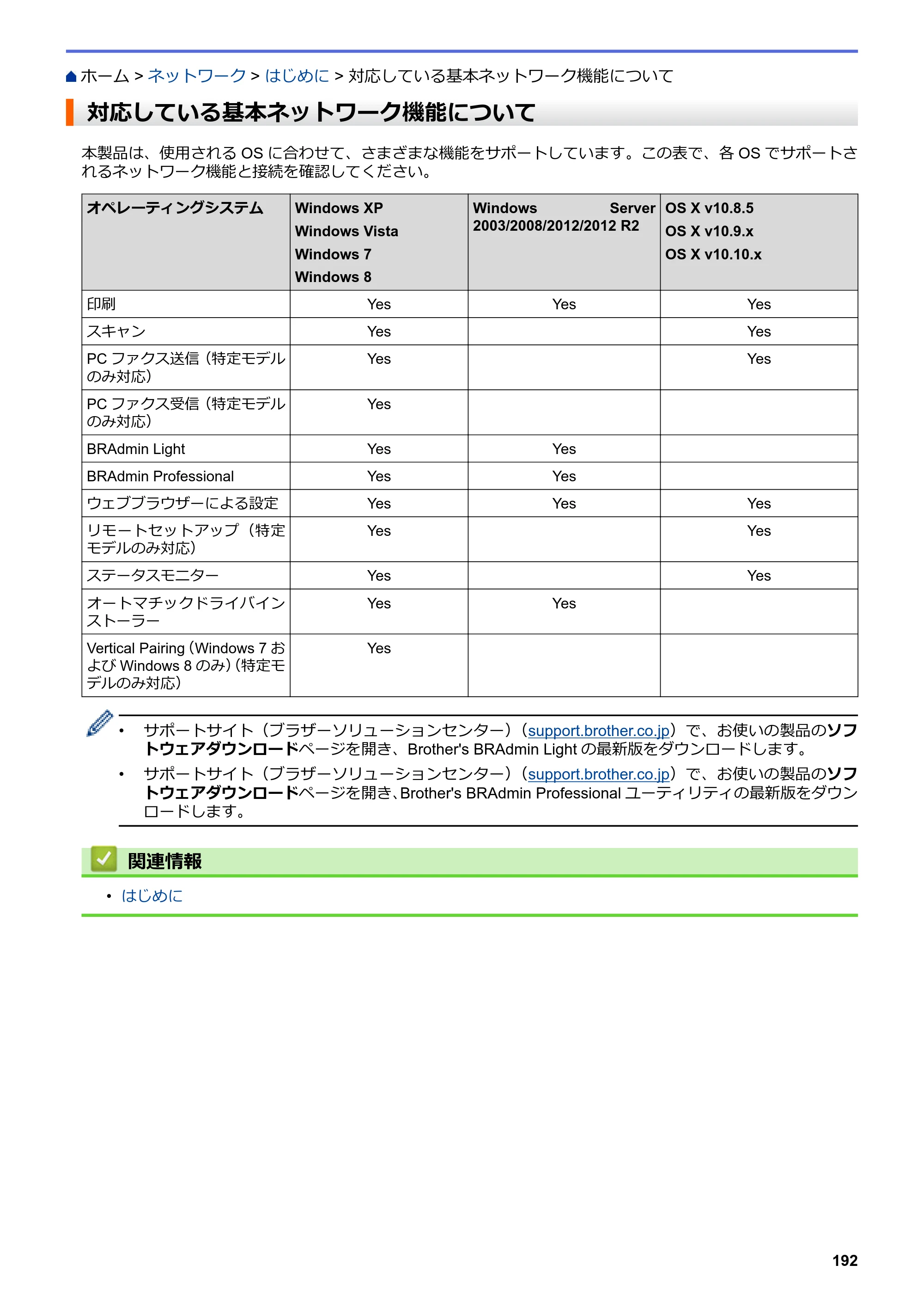 ブラザー MFC-L6900DW / MFC-L5755DW ユーザーズガイド（印刷用） ～パソコン活用＆ネットワーク～ — 対応している基本ネットワーク機能について — 原本ページ — 193ページ