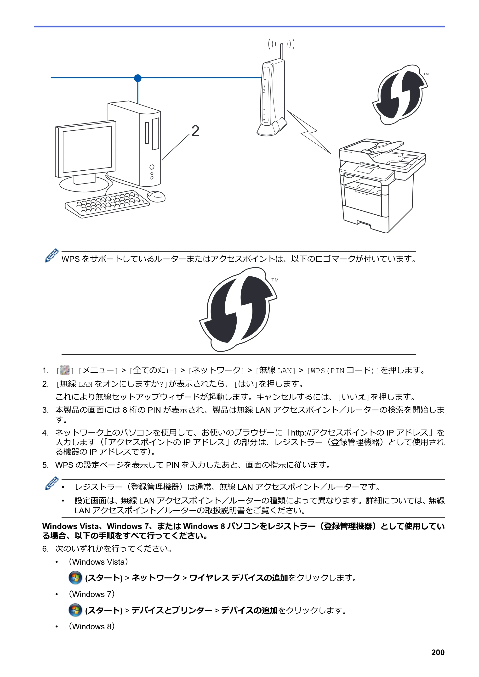 ブラザー MFC-L6900DW / MFC-L5755DW ユーザーズガイド（印刷用） ～パソコン活用＆ネットワーク～ — 原本ページ — 201ページ