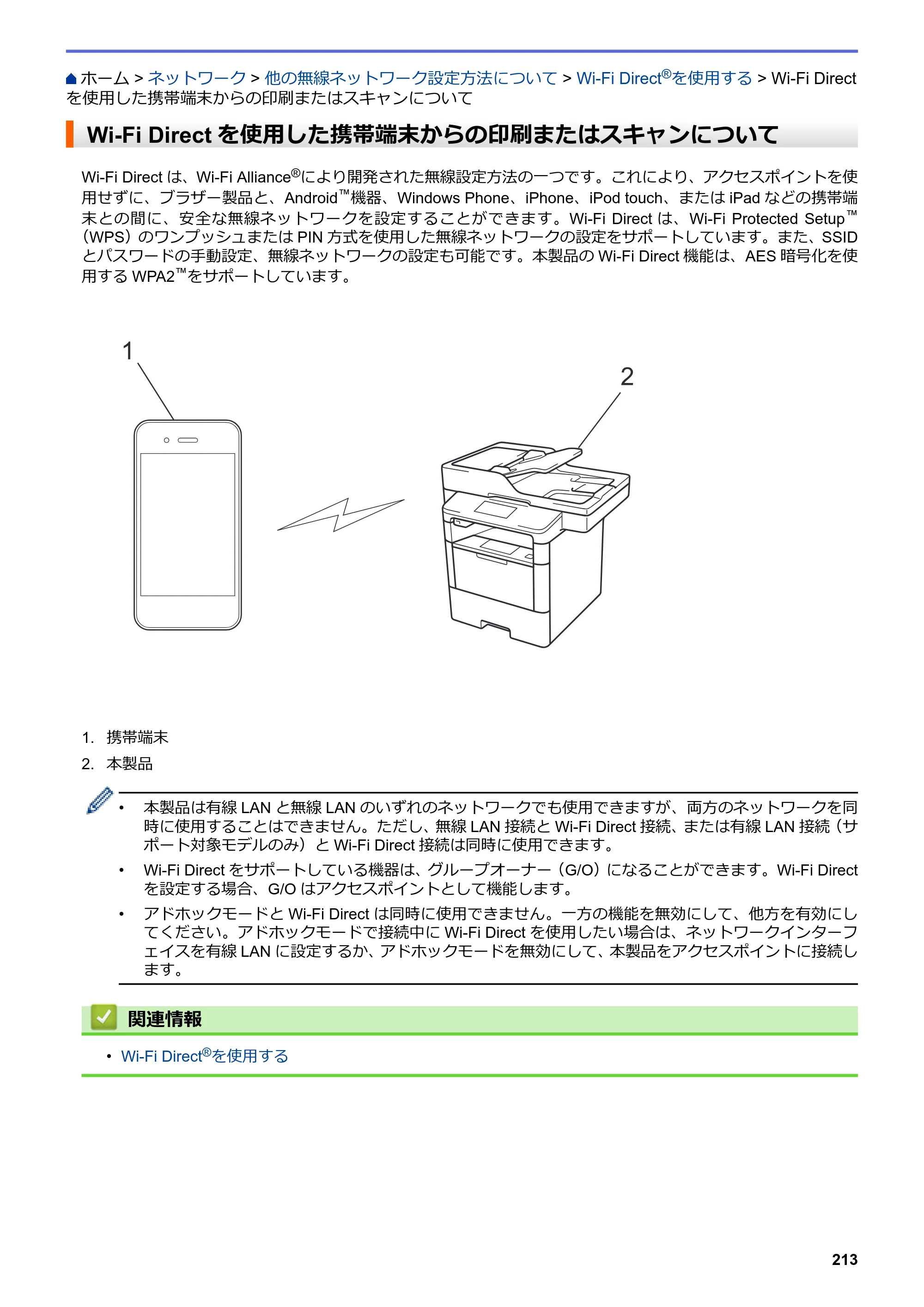 ブラザー MFC-L6900DW / MFC-L5755DW ユーザーズガイド（印刷用） ～パソコン活用＆ネットワーク～ — Wi-Fi Directを使用した携帯端末からの印刷またはスキャンについて — 原本ページ — 214ページ