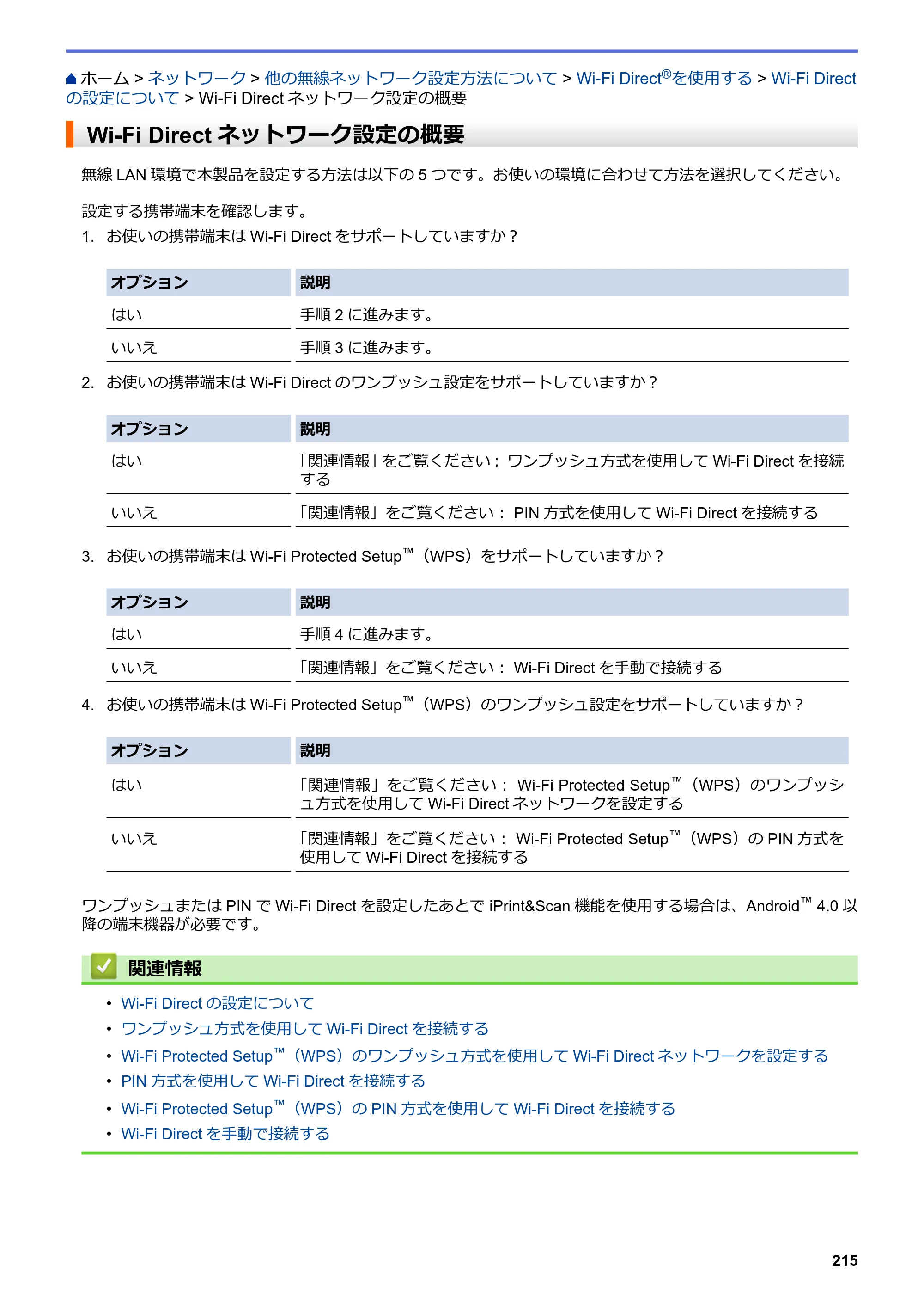 ブラザー MFC-L6900DW / MFC-L5755DW ユーザーズガイド（印刷用） ～パソコン活用＆ネットワーク～ — Wi-Fi Directネットワーク設定の概要 — 原本ページ — 216ページ